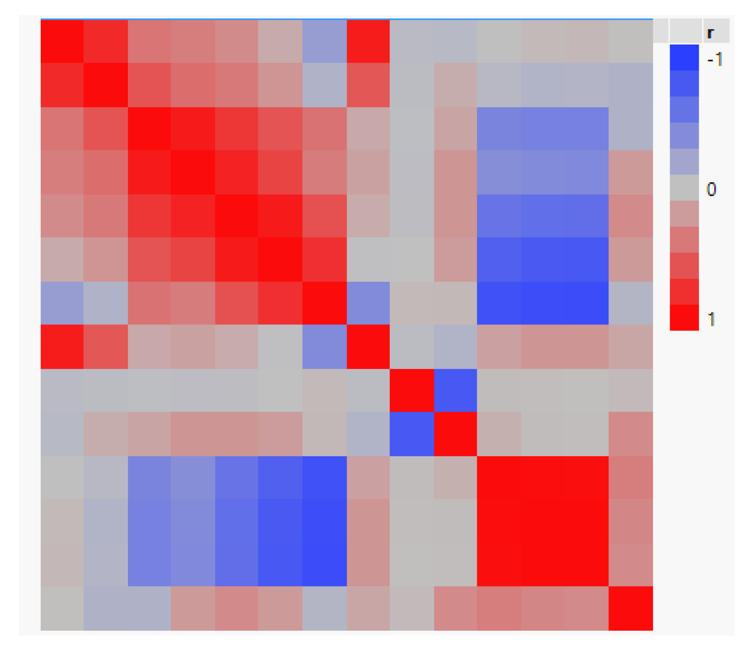 Infrastructures 04 00053 g001
