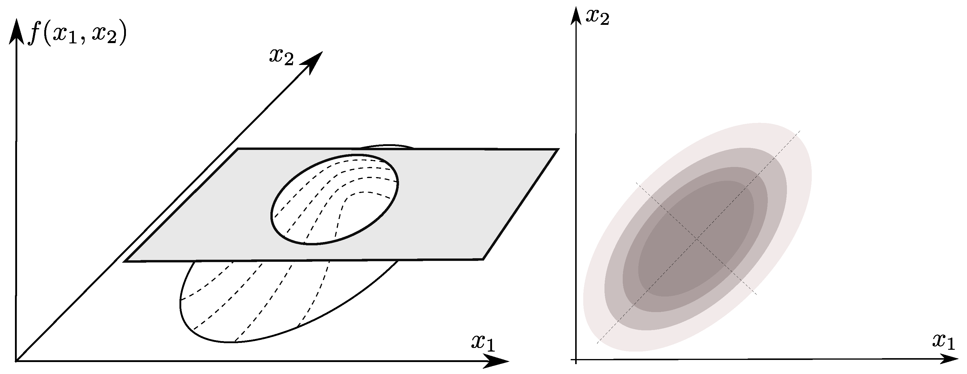 Infrastructures 04 00053 g003