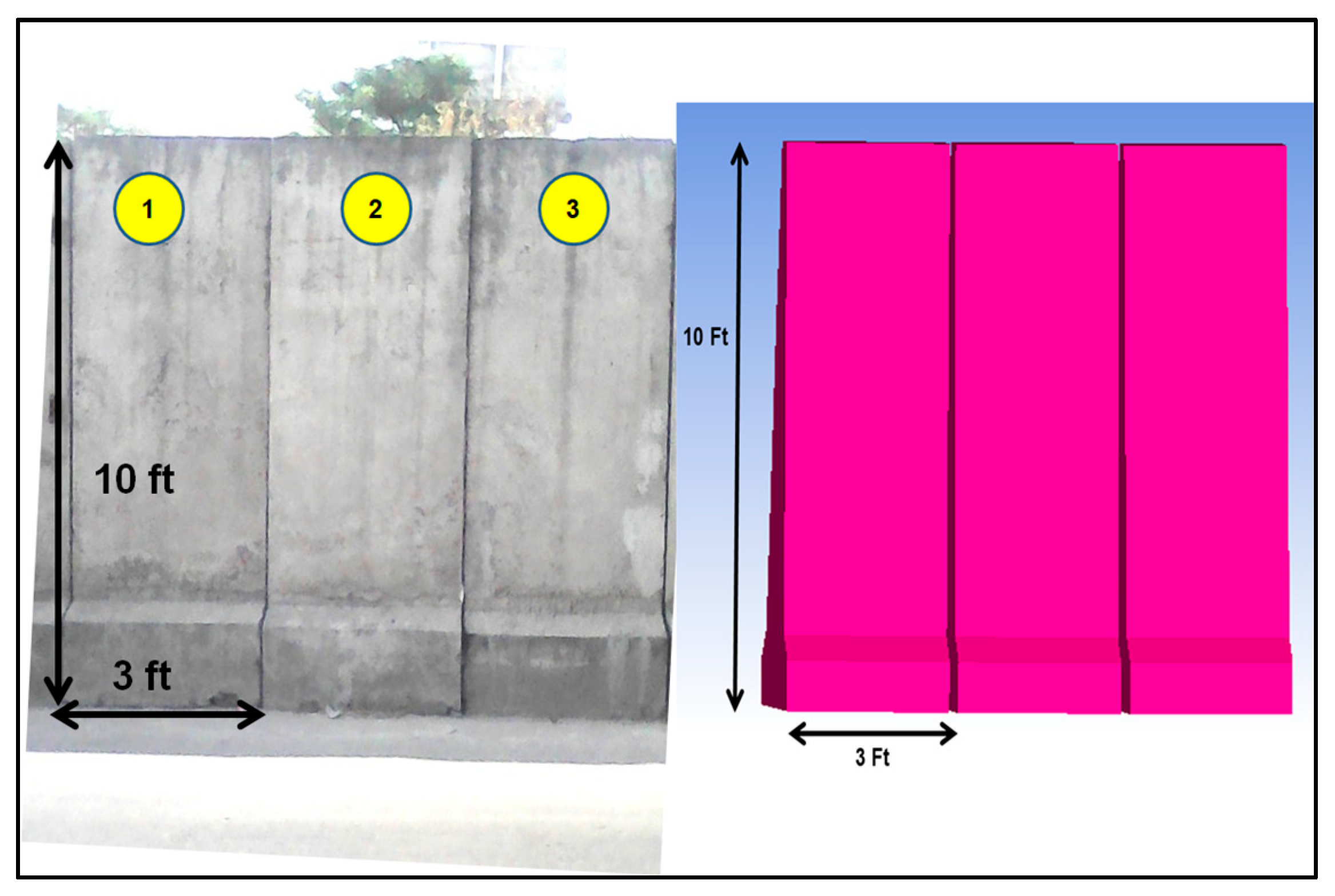 Infrastructures 04 00054 g001 Infrastructures 04 00054 g001