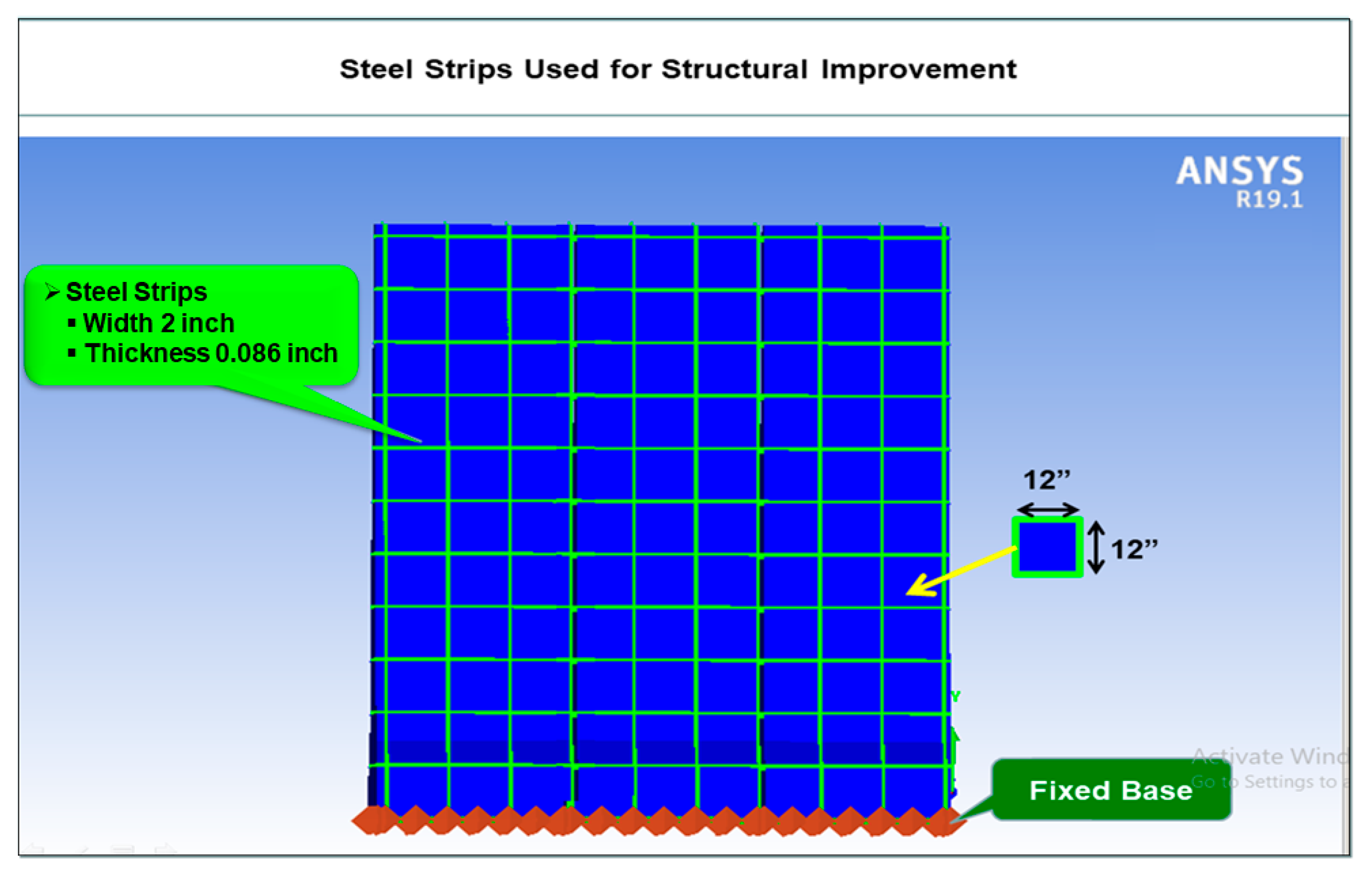 Infrastructures 04 00054 g006 Infrastructures 04 00054 g006