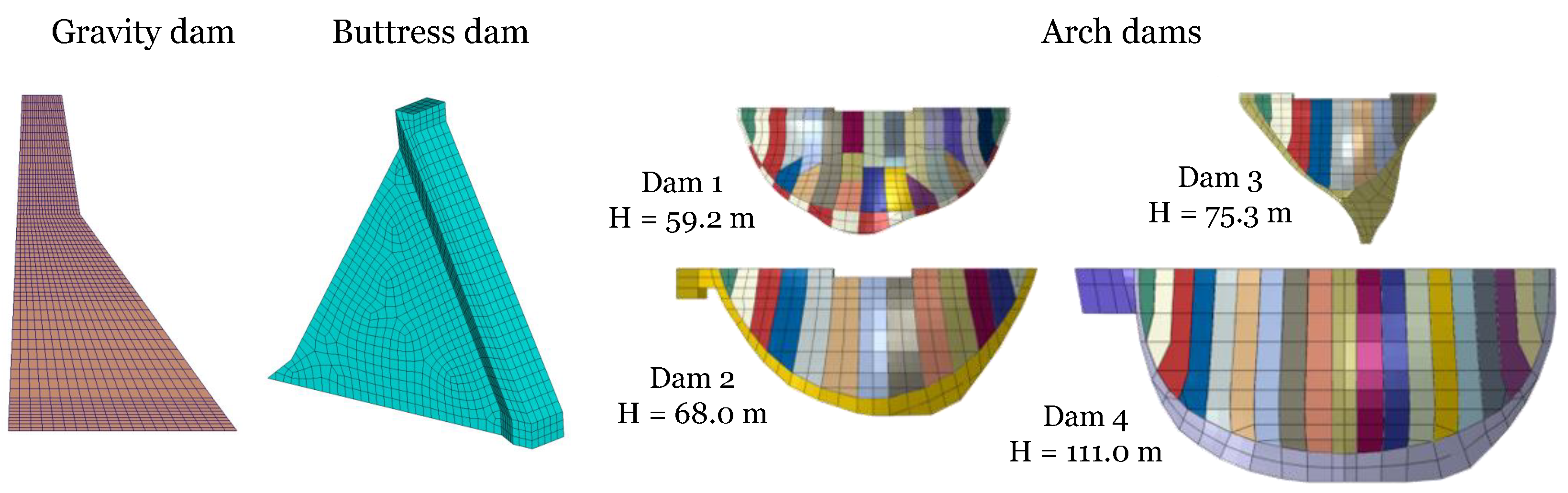 Infrastructures 04 00057 g005