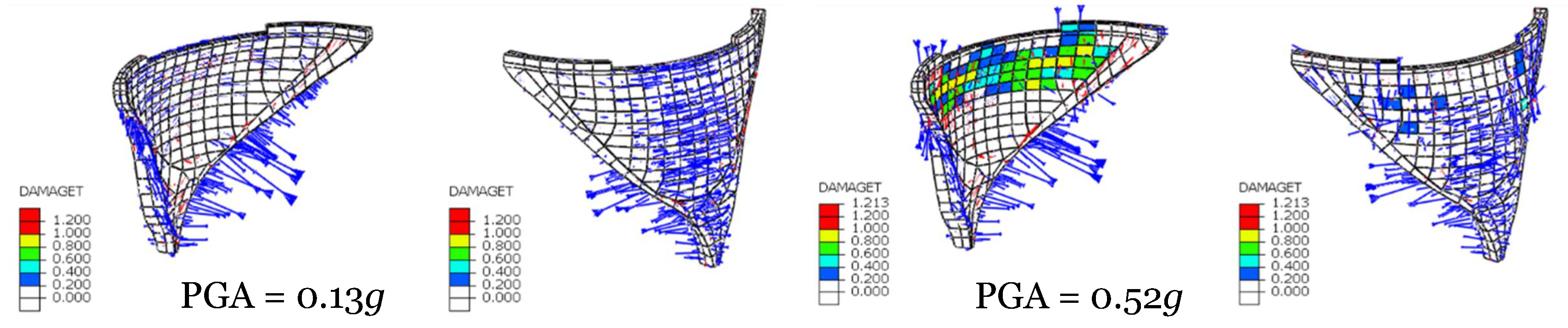 Infrastructures 04 00057 g009