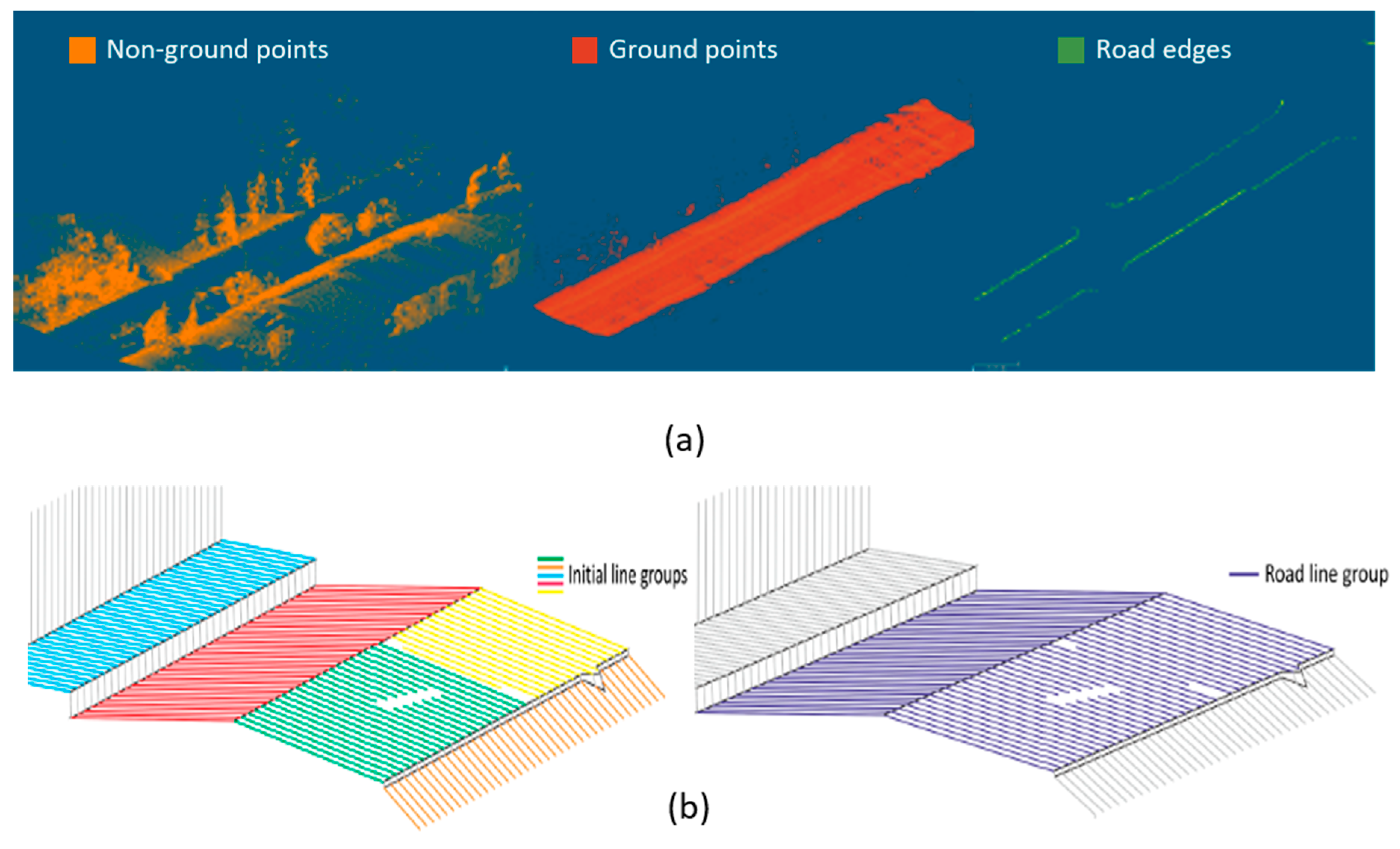 Infrastructures 04 00058 g003