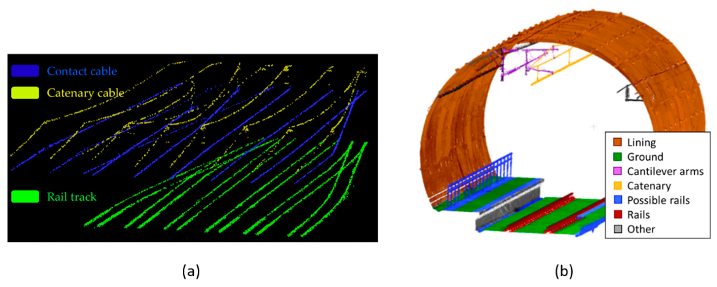 Infrastructures 04 00058 g008
