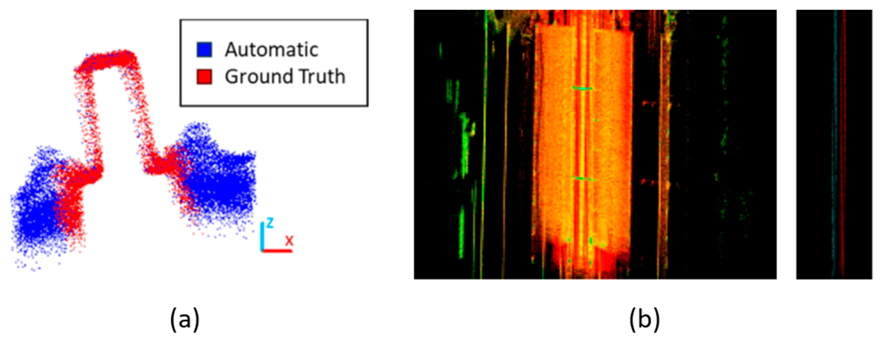 Infrastructures 04 00058 g009