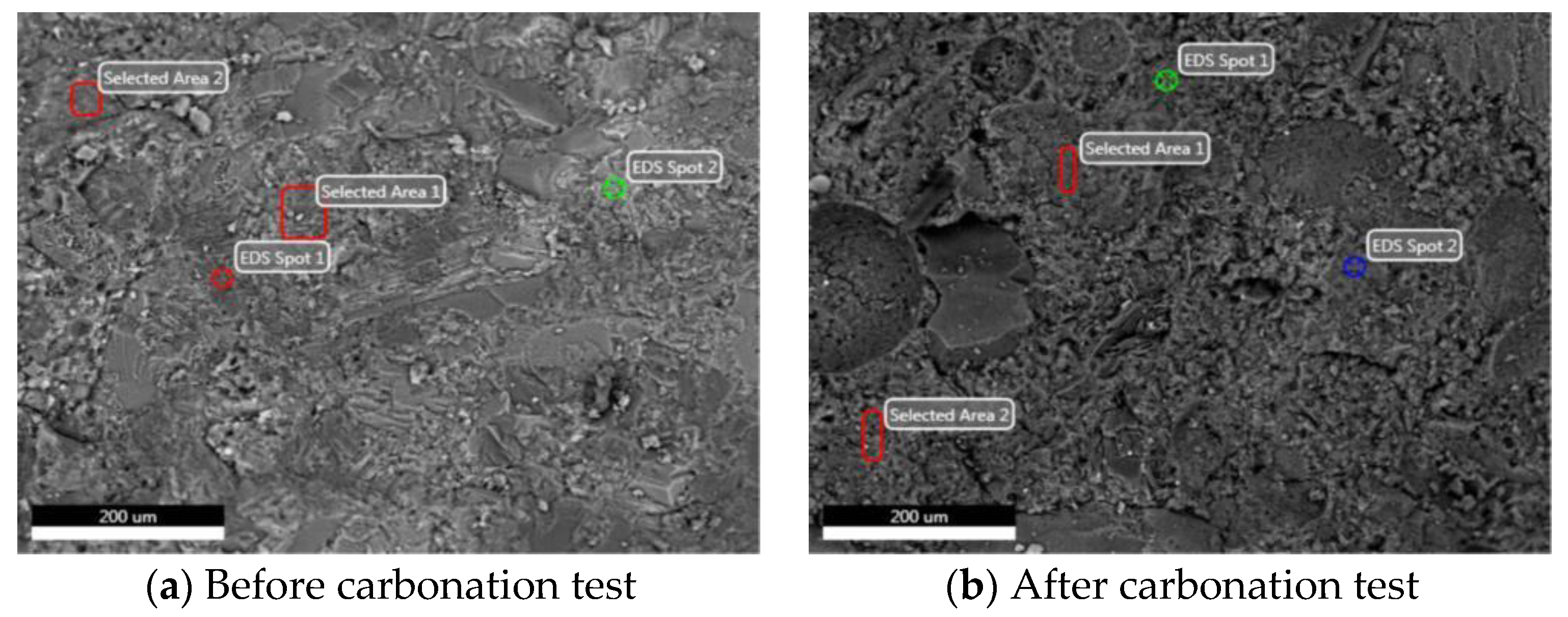 Infrastructures 04 00063 g008