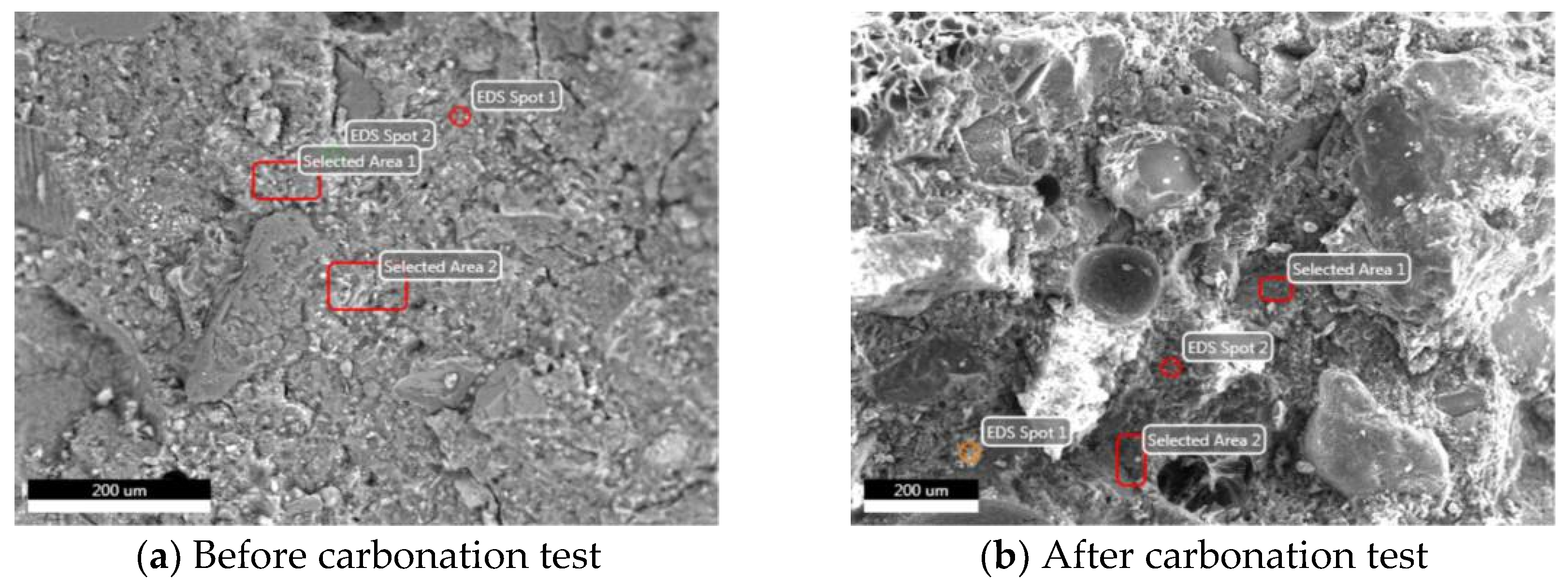 Infrastructures 04 00063 g009