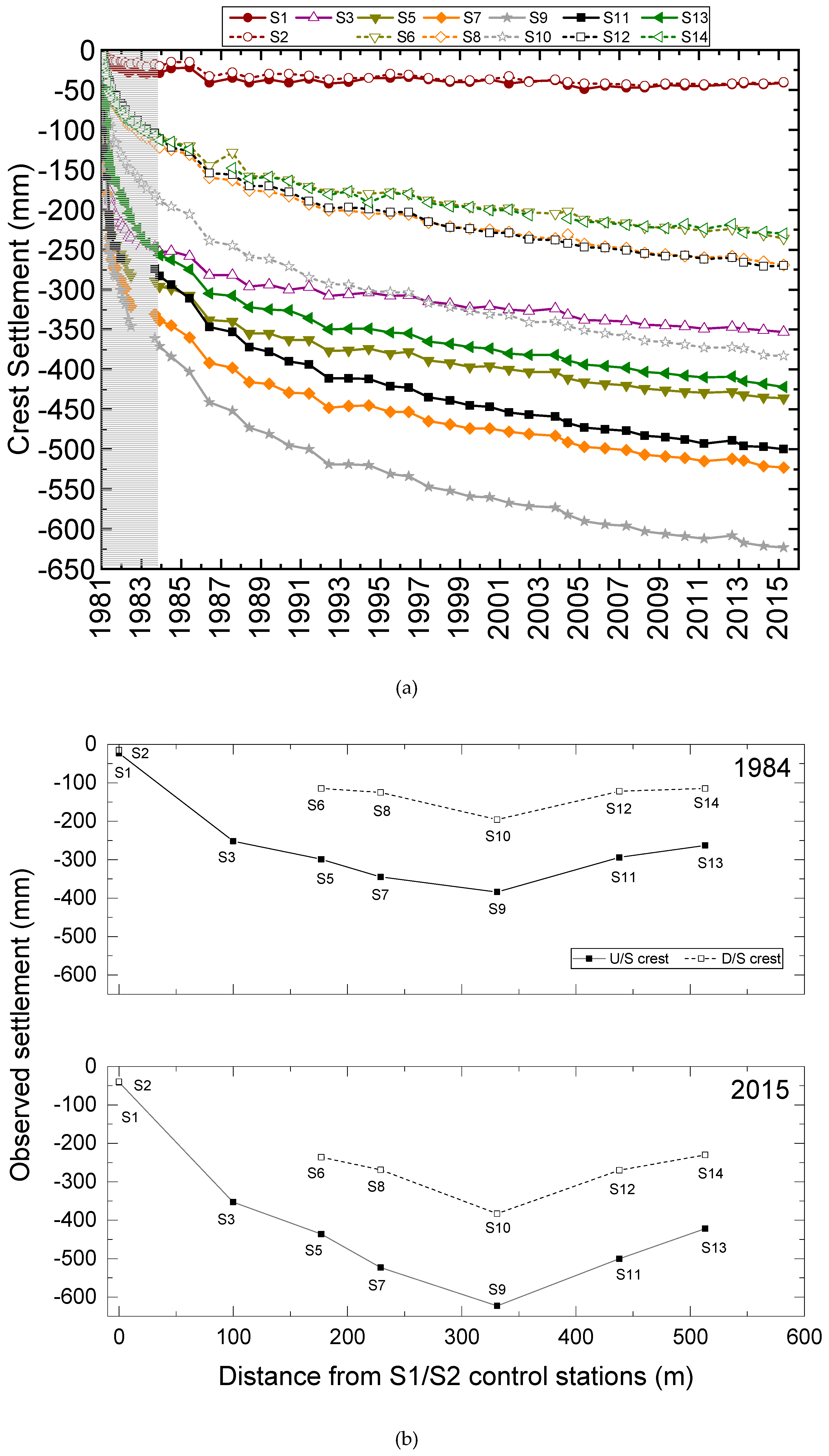 Infrastructures 04 00065 g004