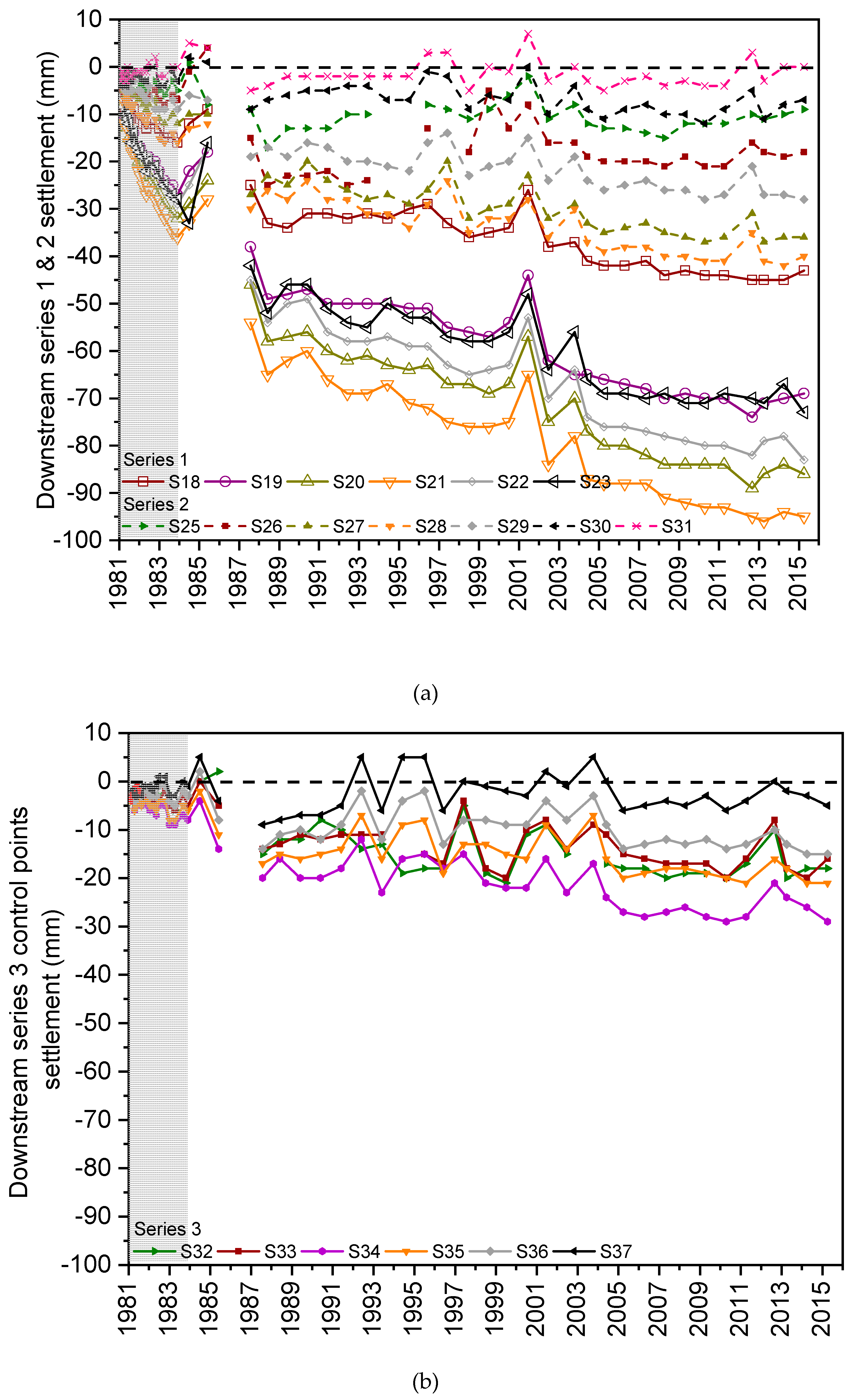 Infrastructures 04 00065 g006
