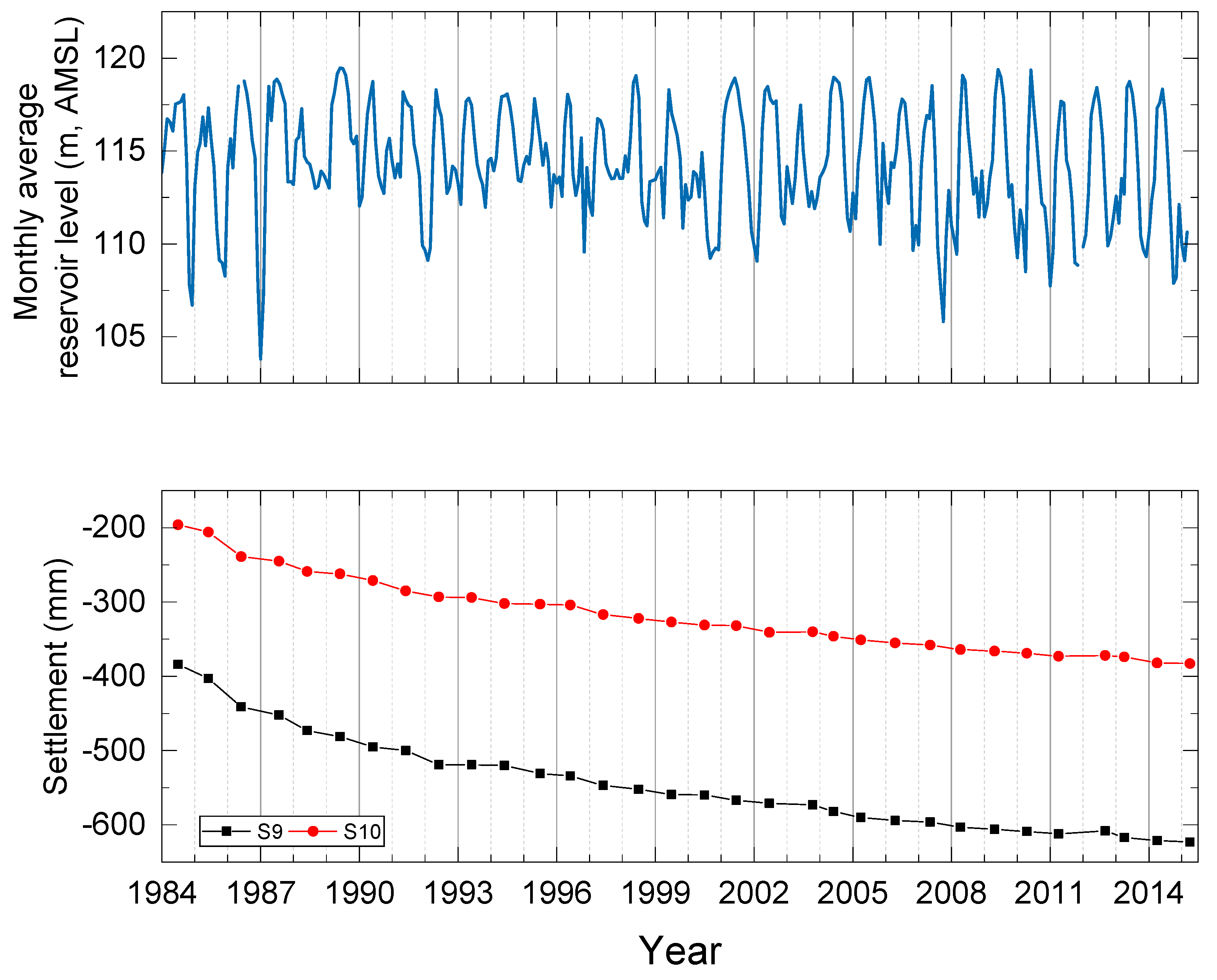 Infrastructures 04 00065 g007a