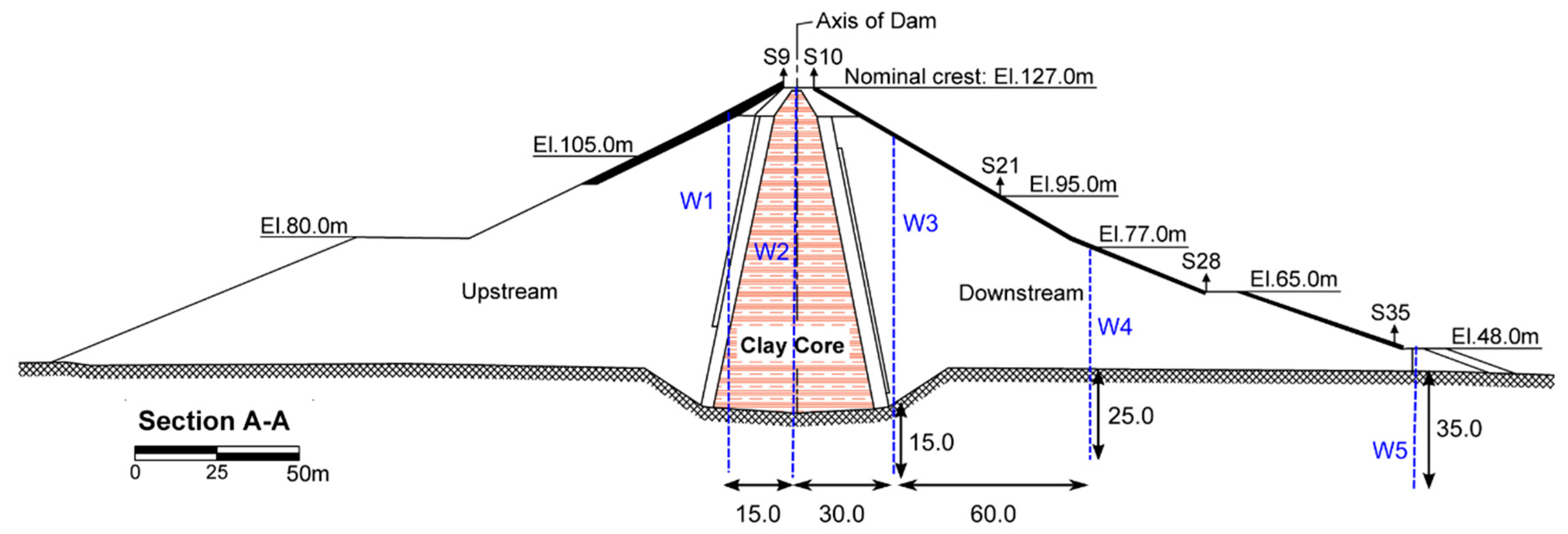 Infrastructures 04 00065 g012