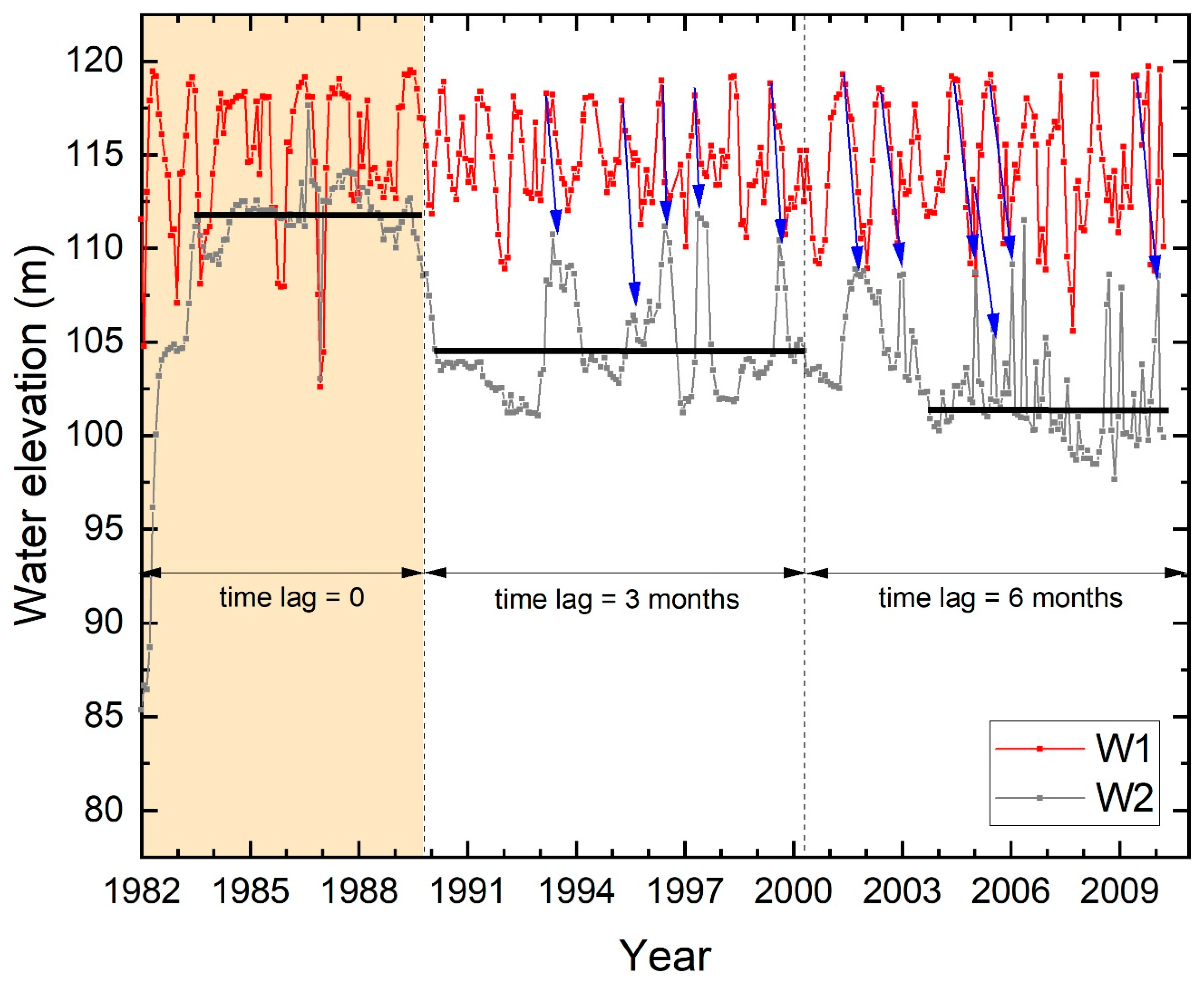 Infrastructures 04 00065 g014