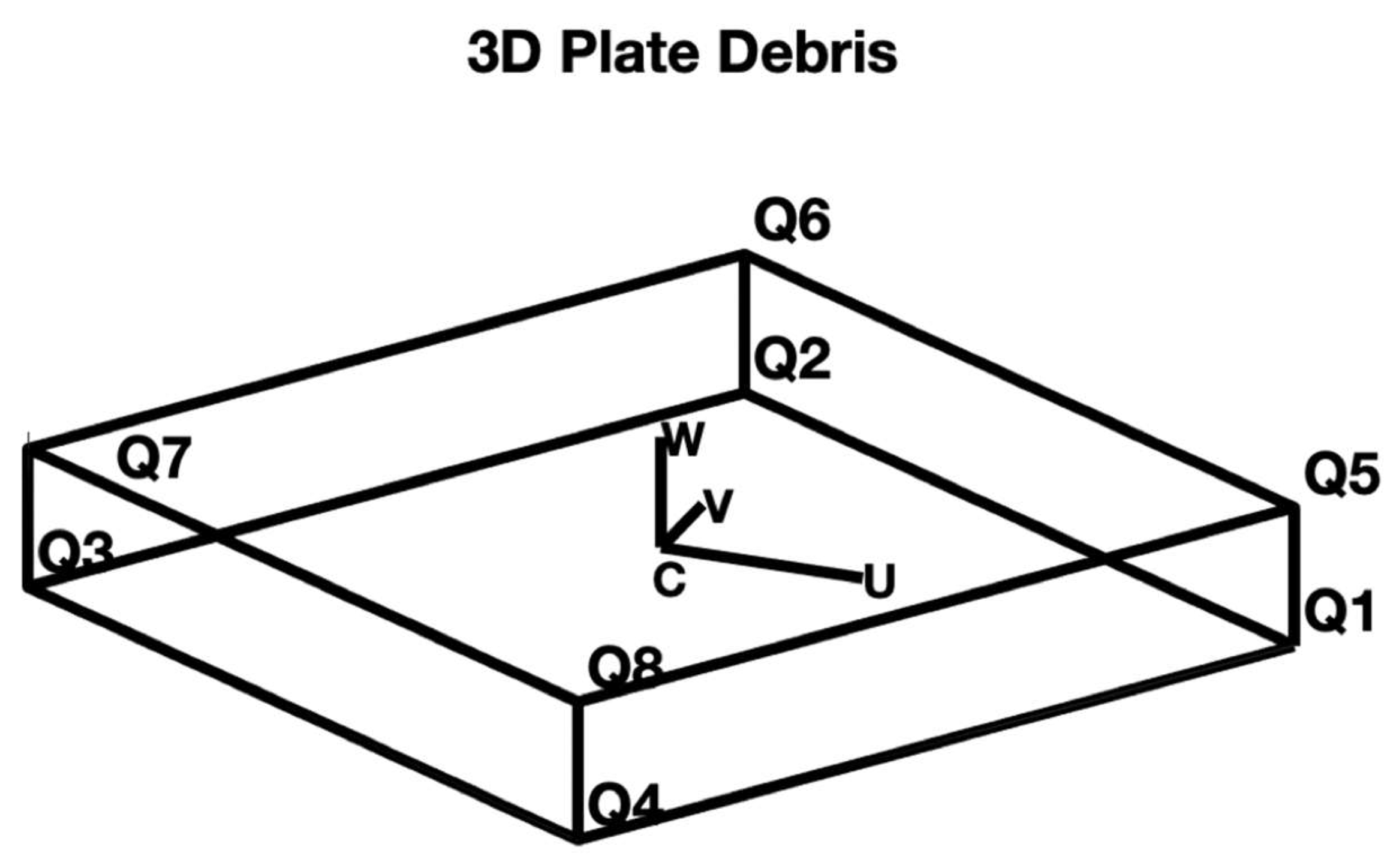 Infrastructures 04 00066 g002 550