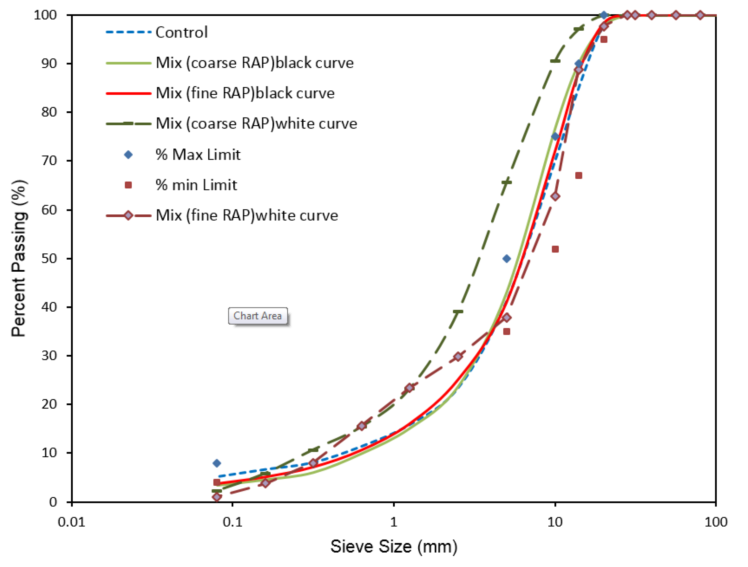Infrastructures 04 00067 g004 550