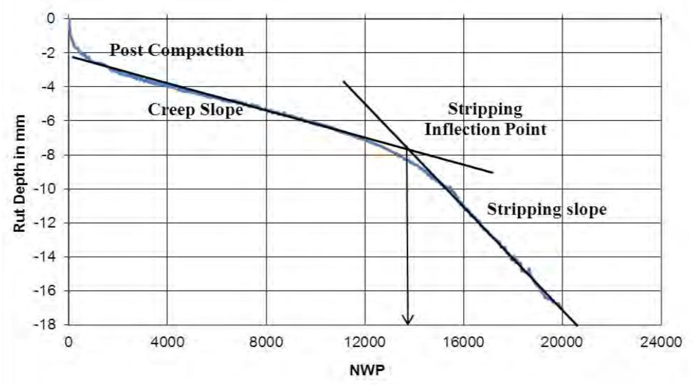 Infrastructures 04 00067 g009 550