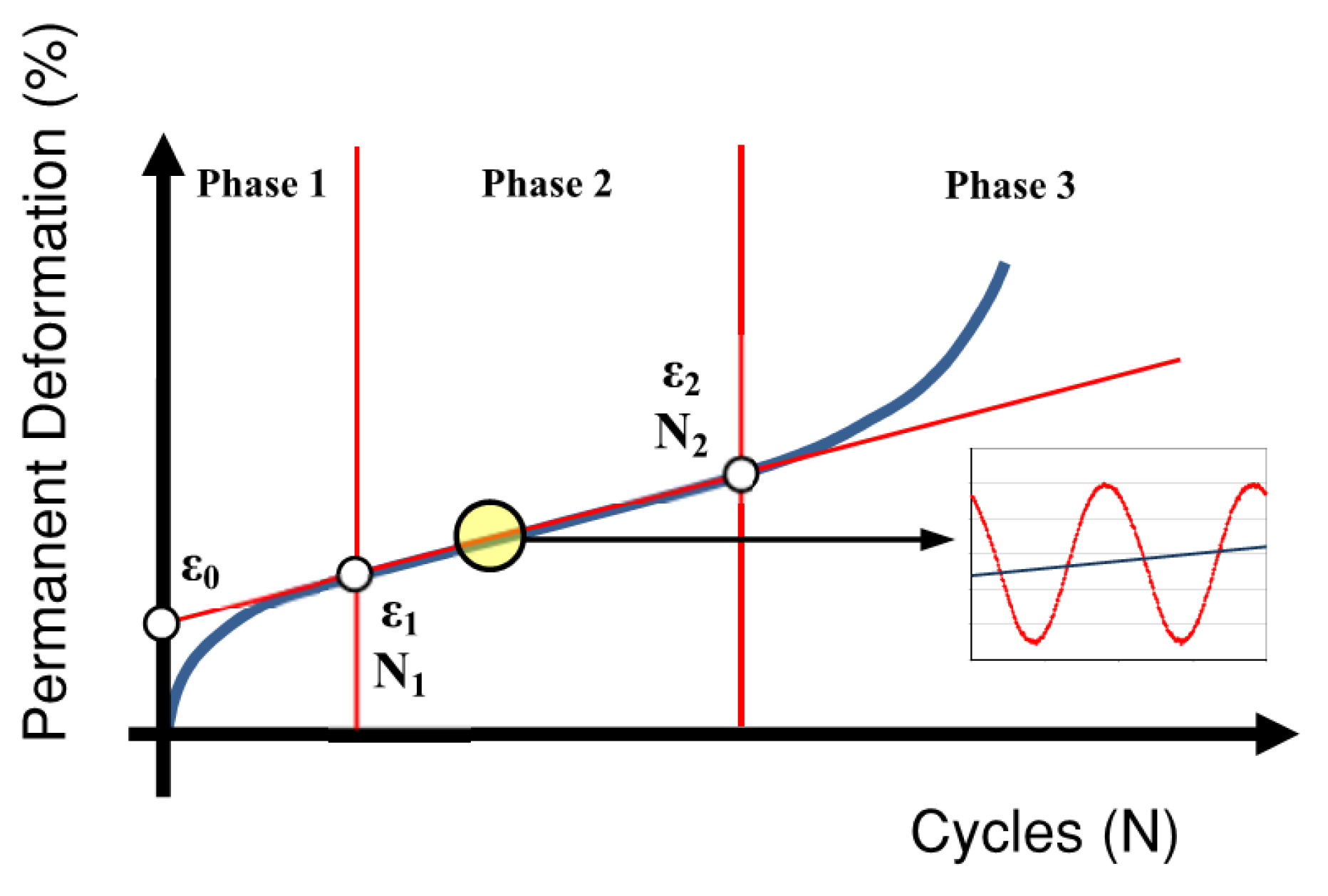 Infrastructures 04 00067 g010 550