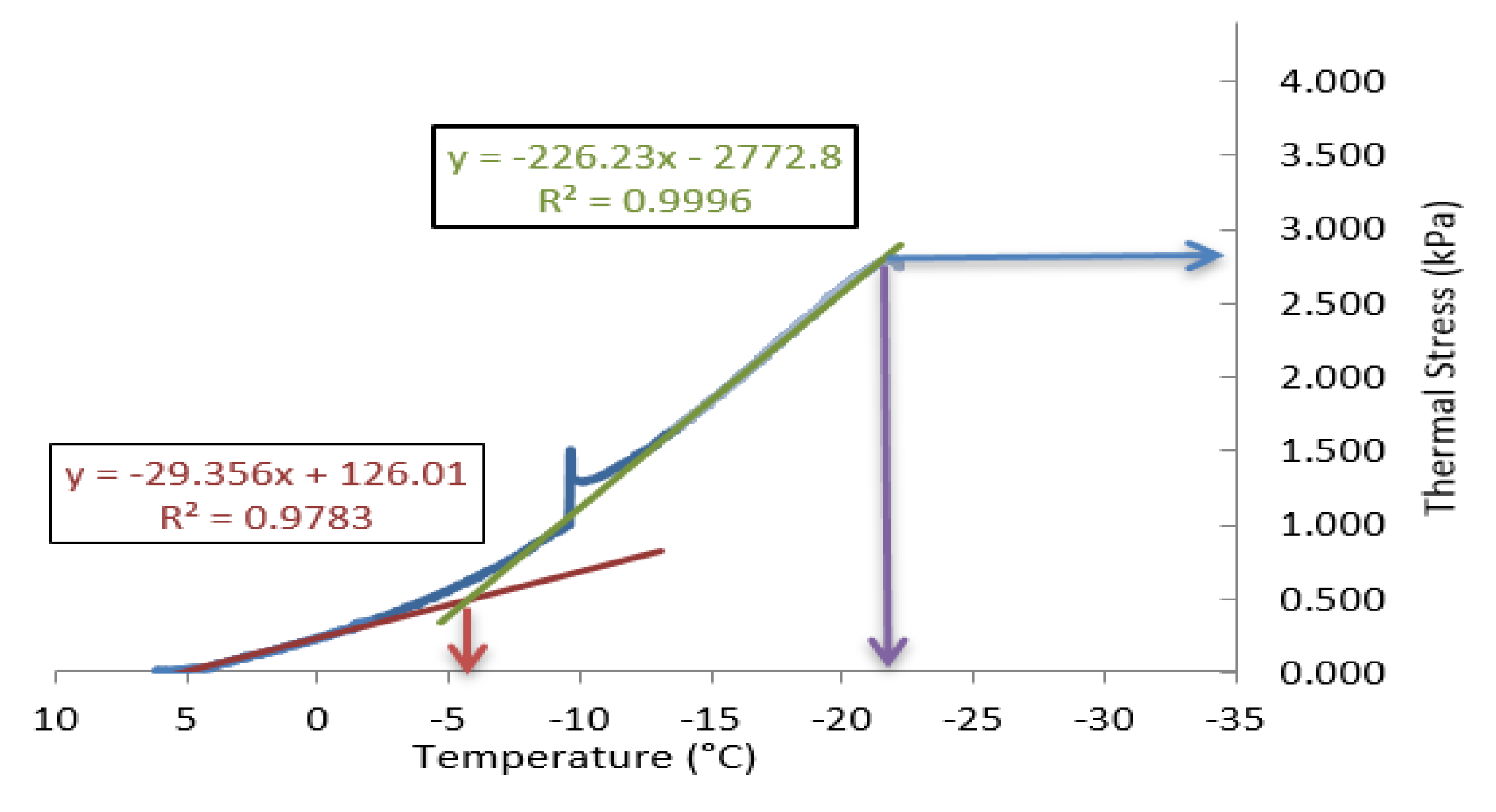 Infrastructures 04 00067 g019 550