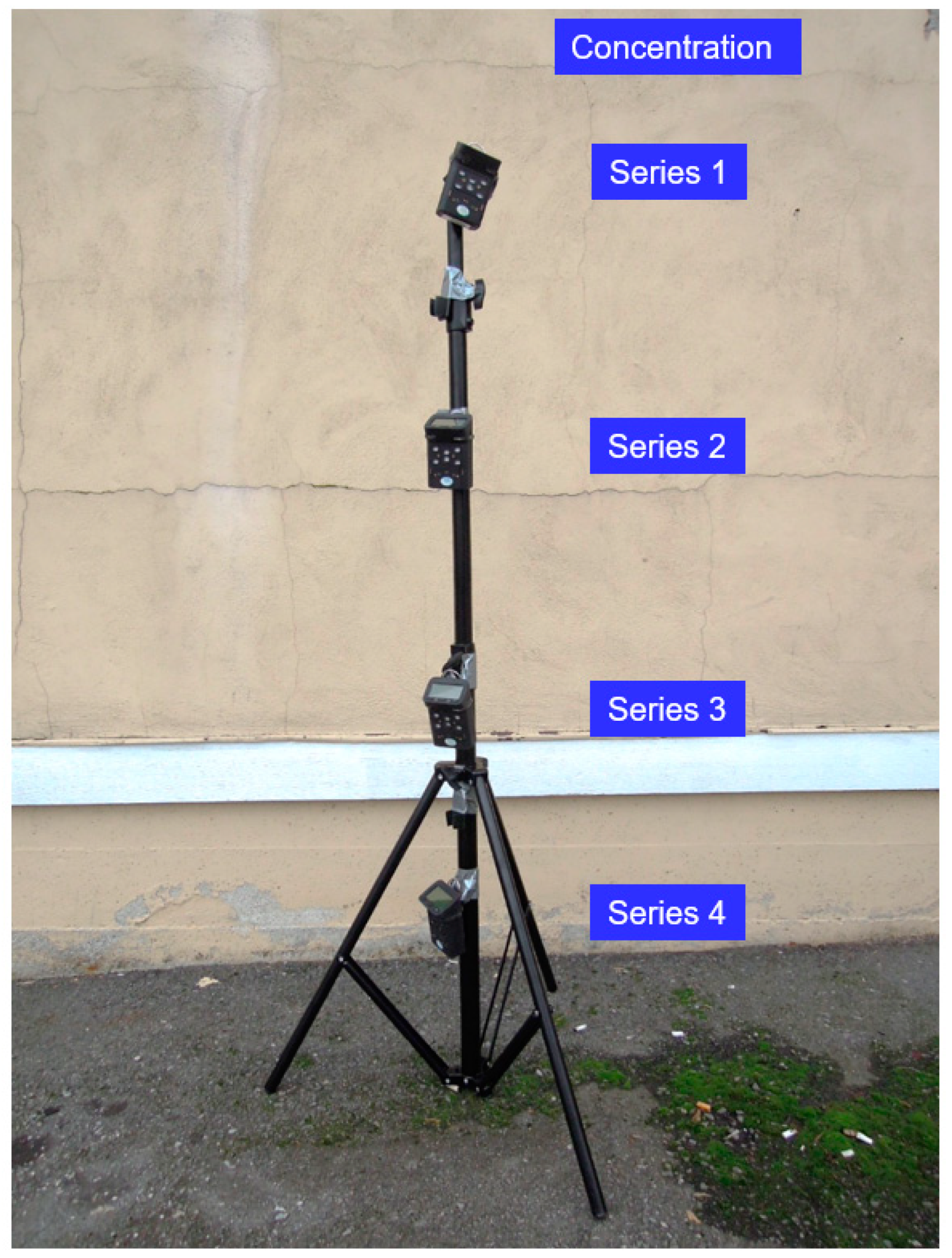 Infrastructures 04 00068 g001 550