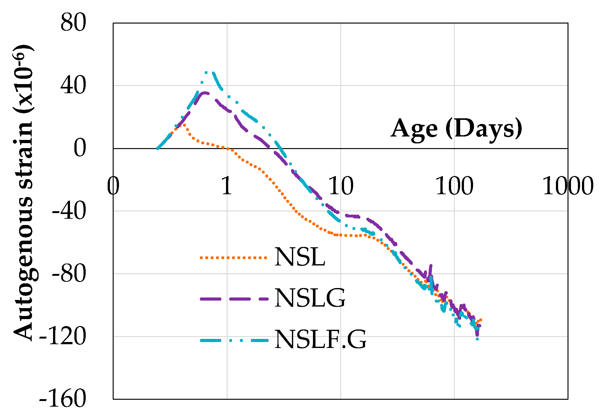 Infrastructures 04 00069 g009 550