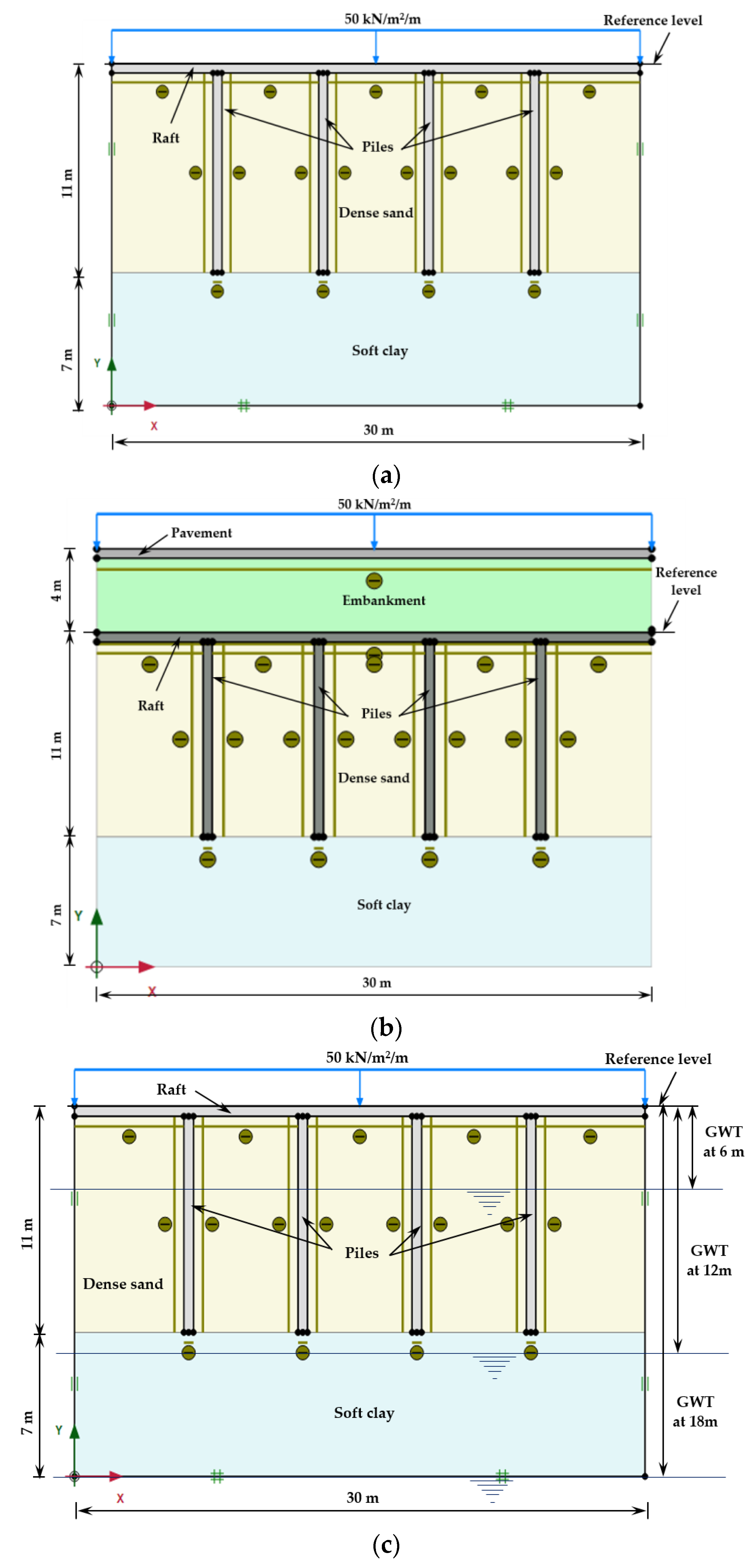 Infrastructures 04 00075 g002 Infrastructures 04 00075 g002