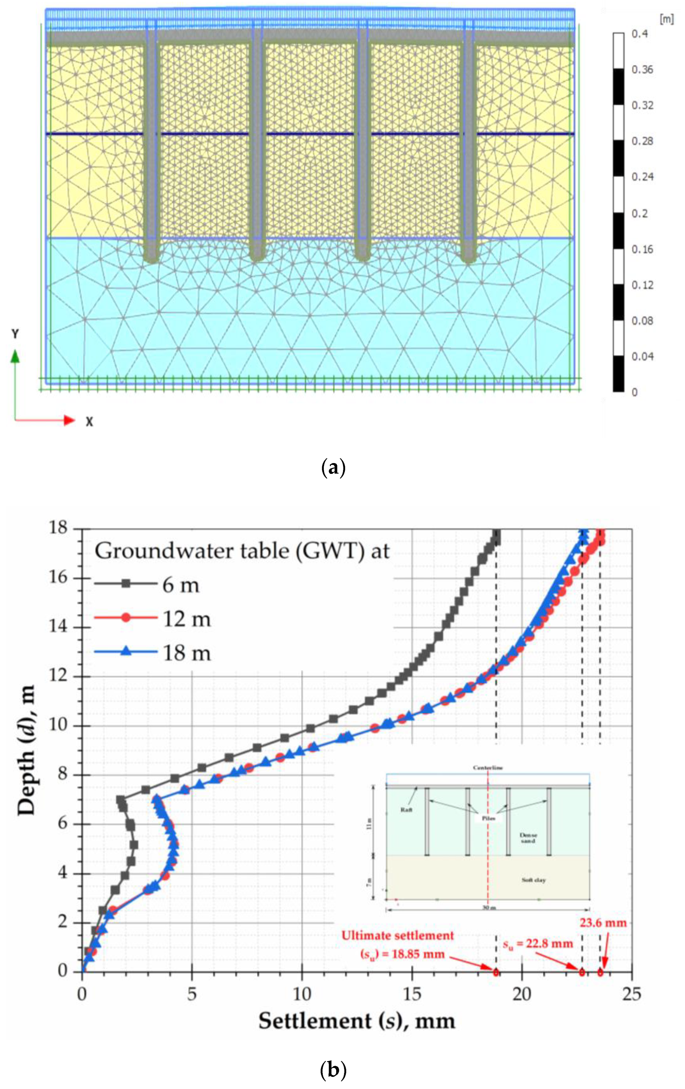 Infrastructures 04 00075 g003 Infrastructures 04 00075 g003