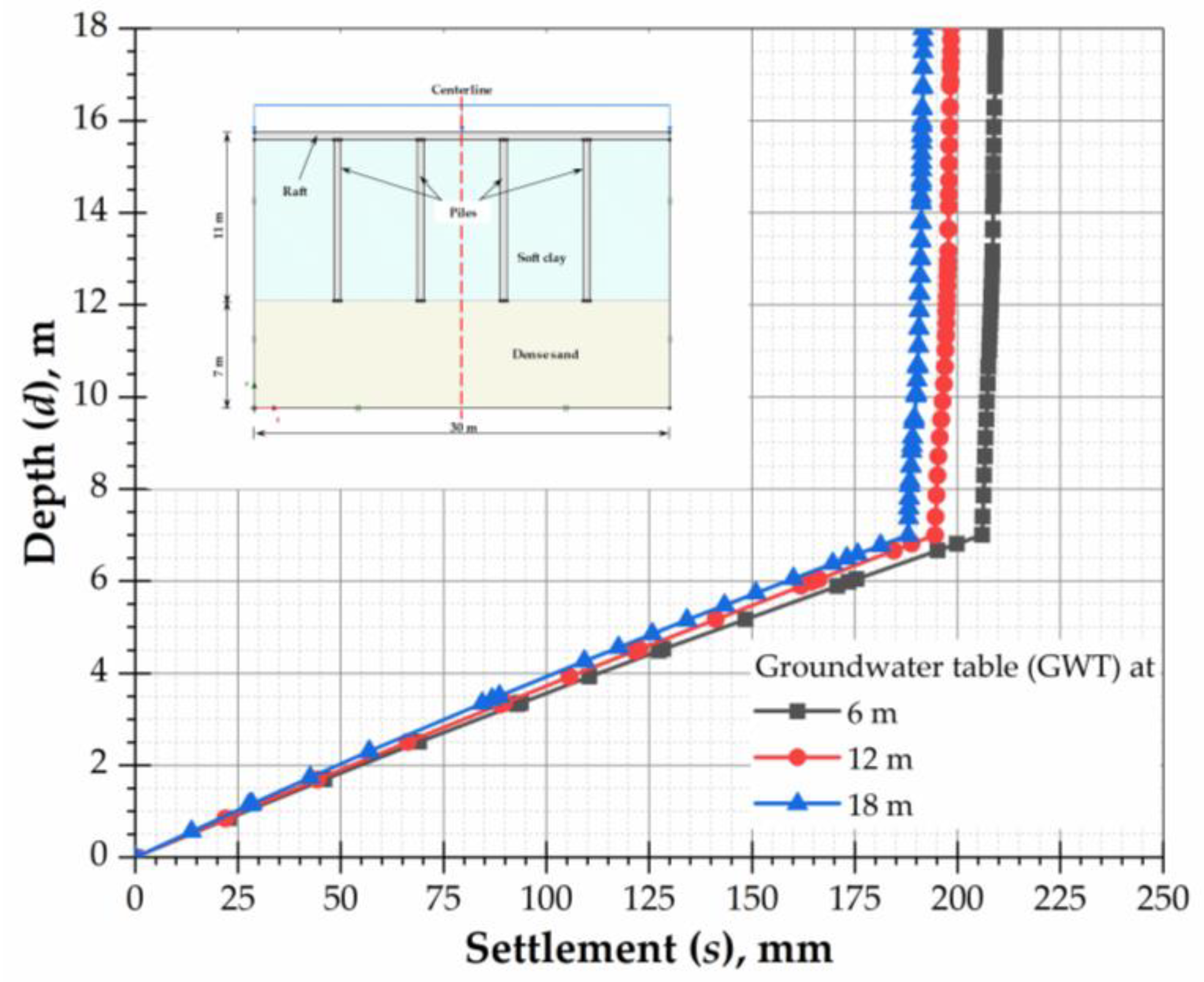 Infrastructures 04 00075 g004 Infrastructures 04 00075 g004