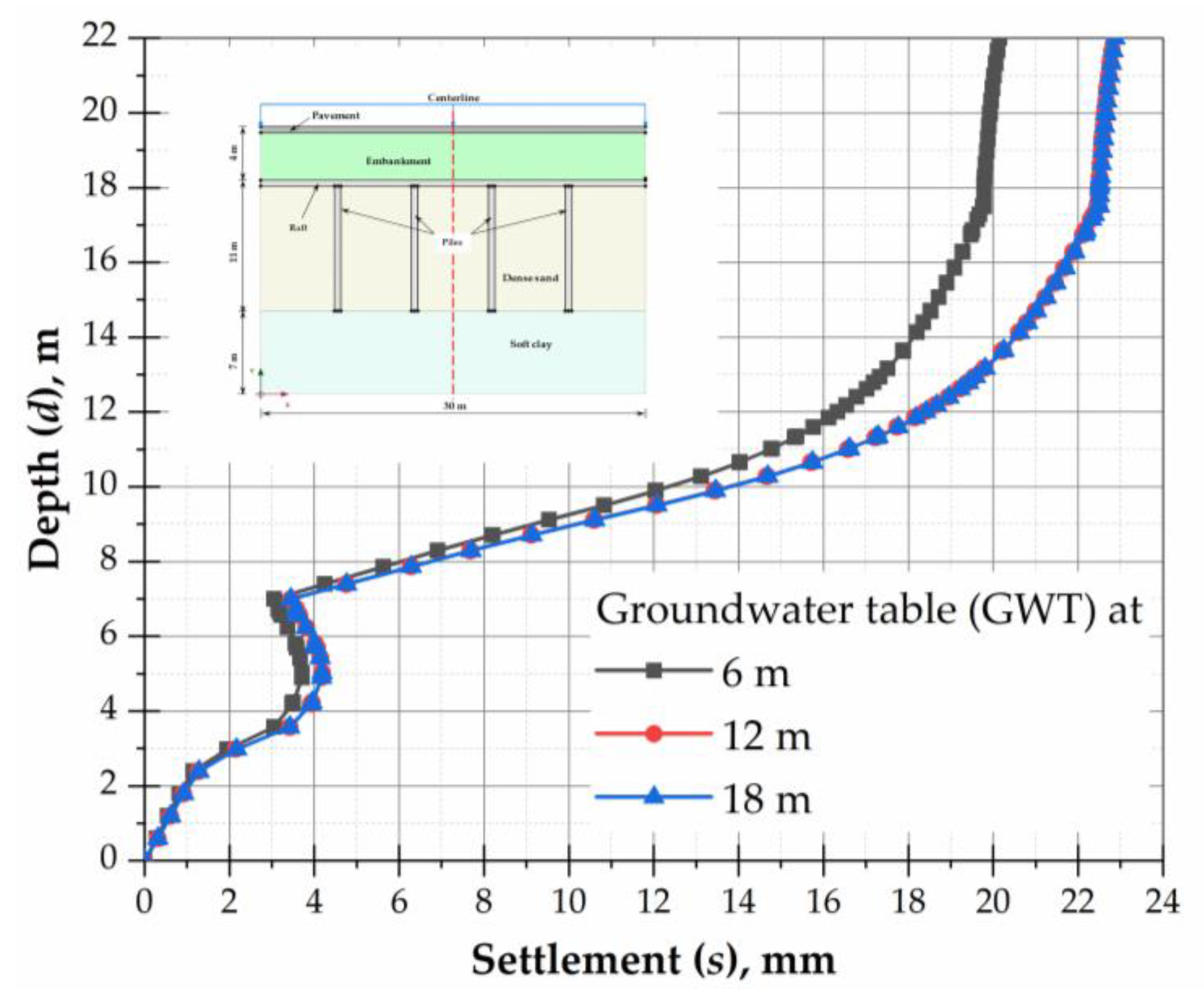 Infrastructures 04 00075 g005 Infrastructures 04 00075 g005
