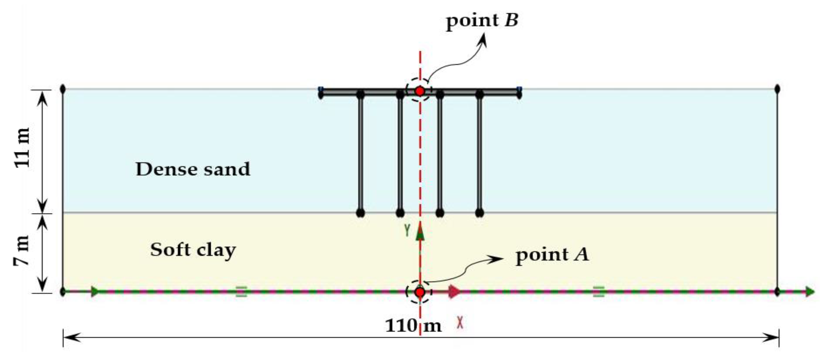Infrastructures 04 00075 g009 Infrastructures 04 00075 g009