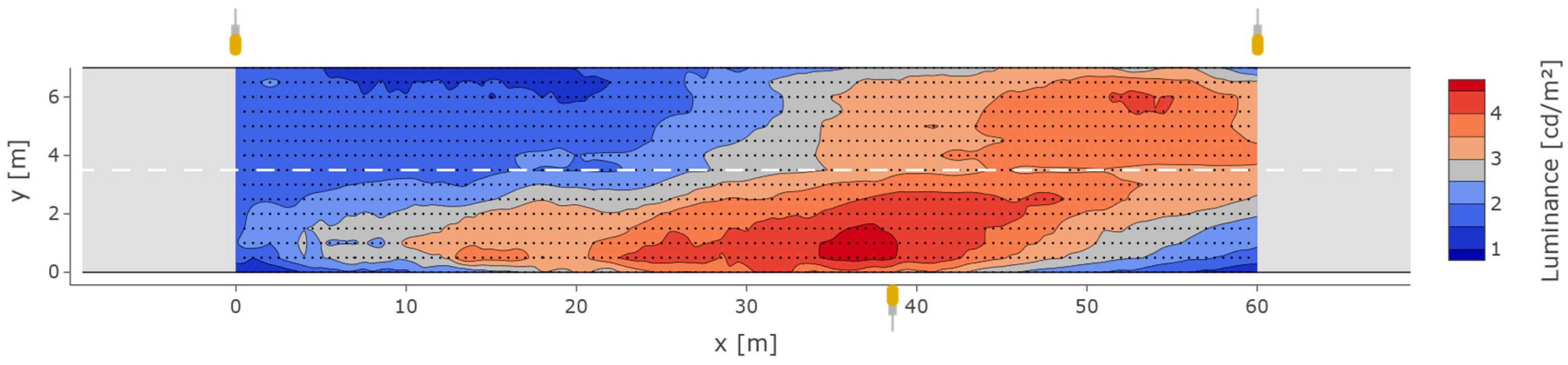 Infrastructures 05 00002 g008