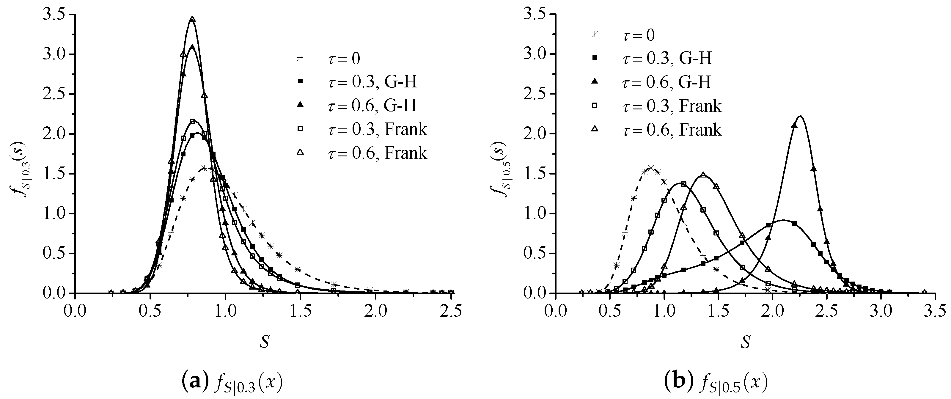 Infrastructures 05 00010 g002