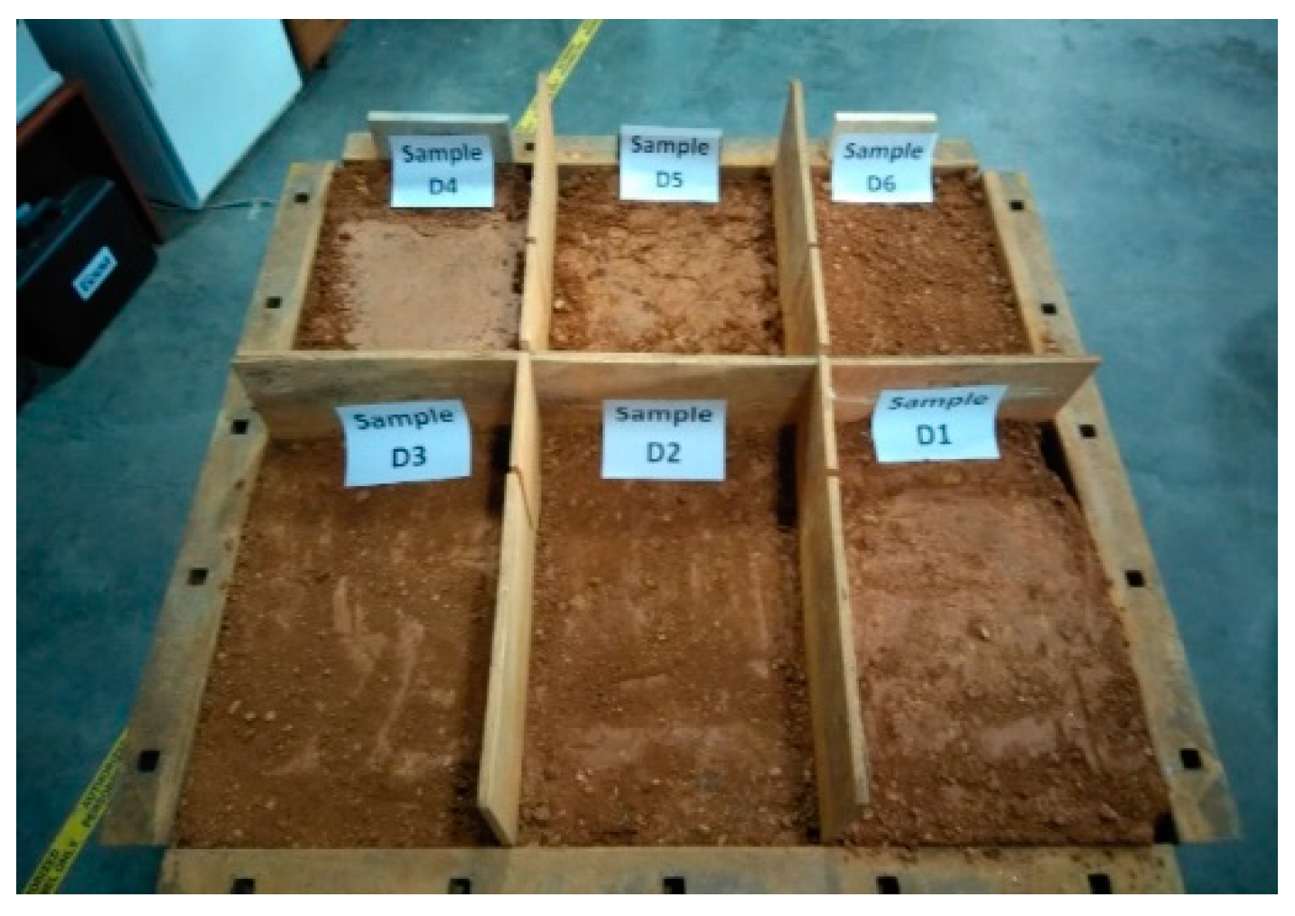 Infrastructures 05 00012 g004