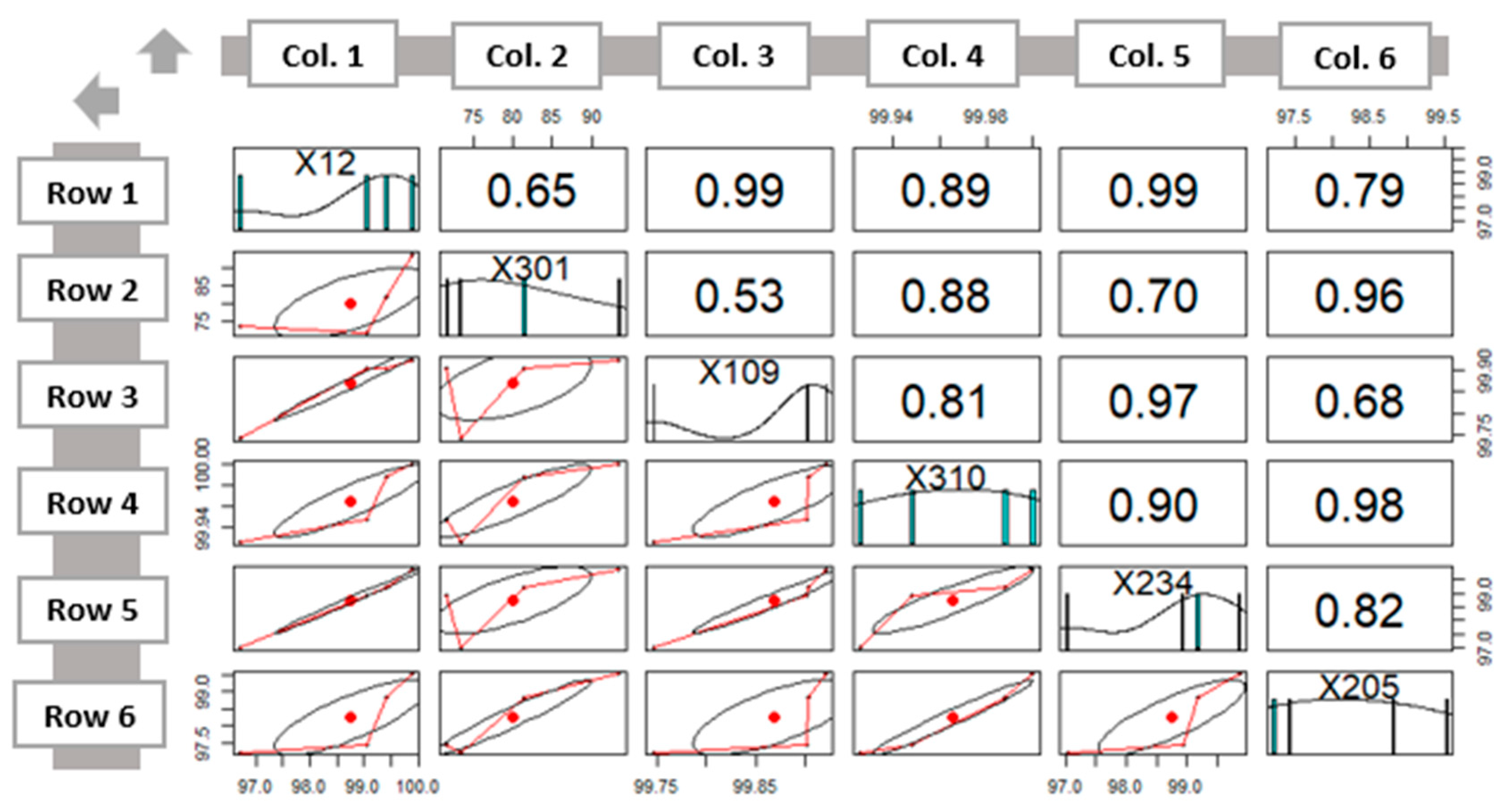 Infrastructures 05 00013 g007