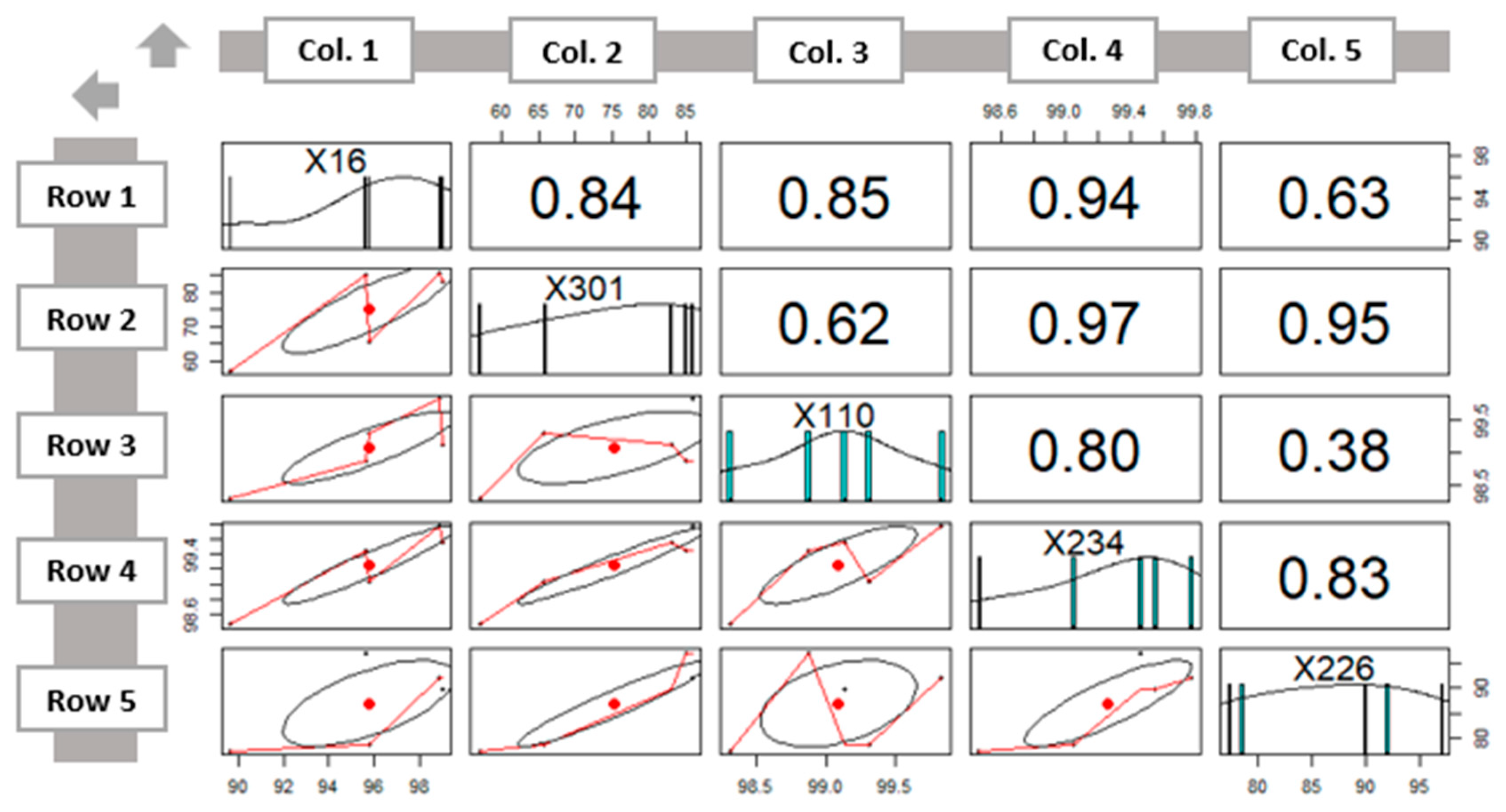 Infrastructures 05 00013 g008