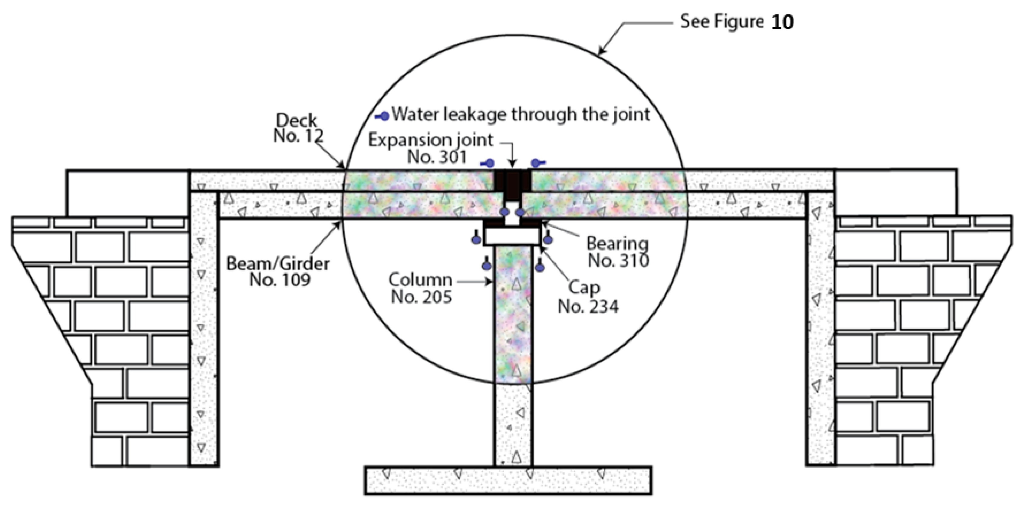 Infrastructures 05 00013 g009