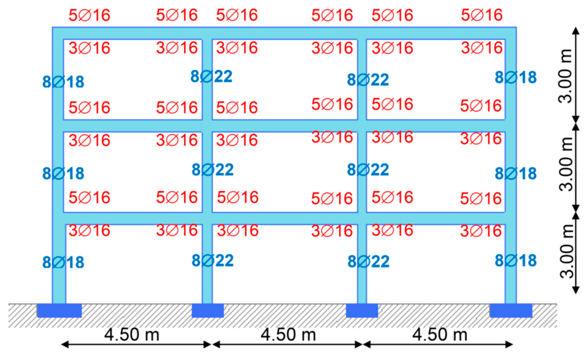 Infrastructures 05 00016 g002