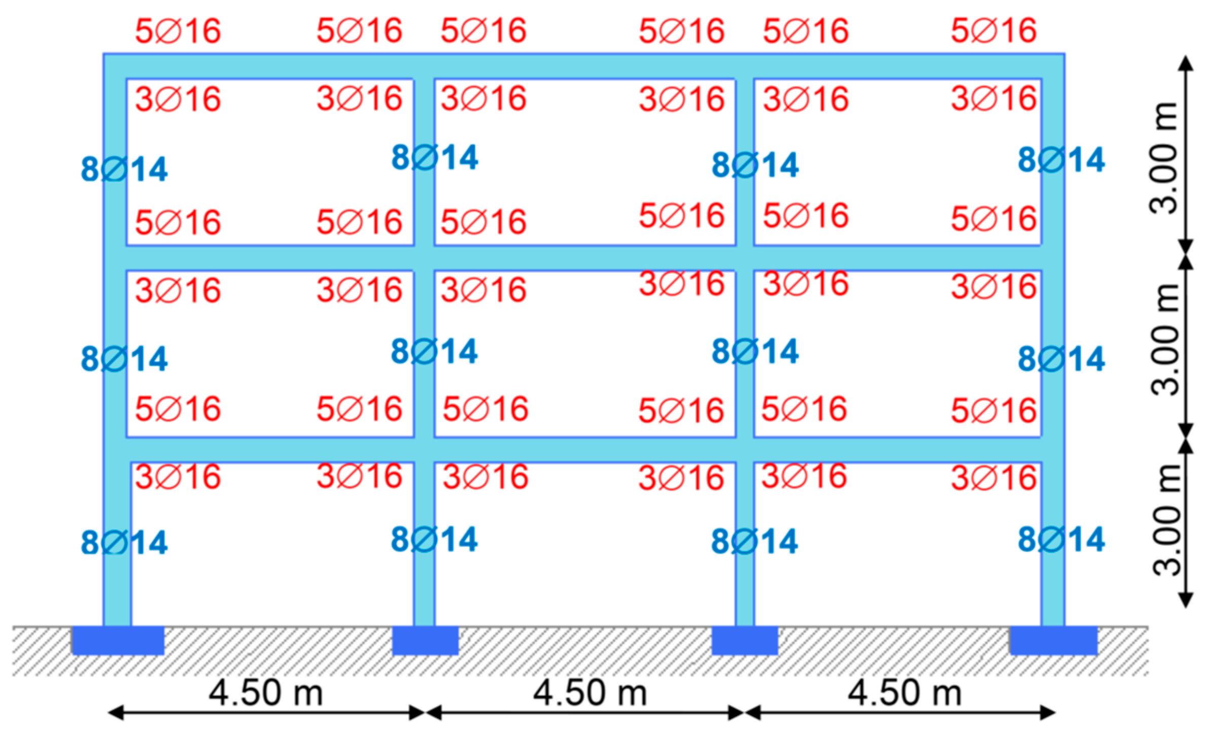 Infrastructures 05 00016 g003