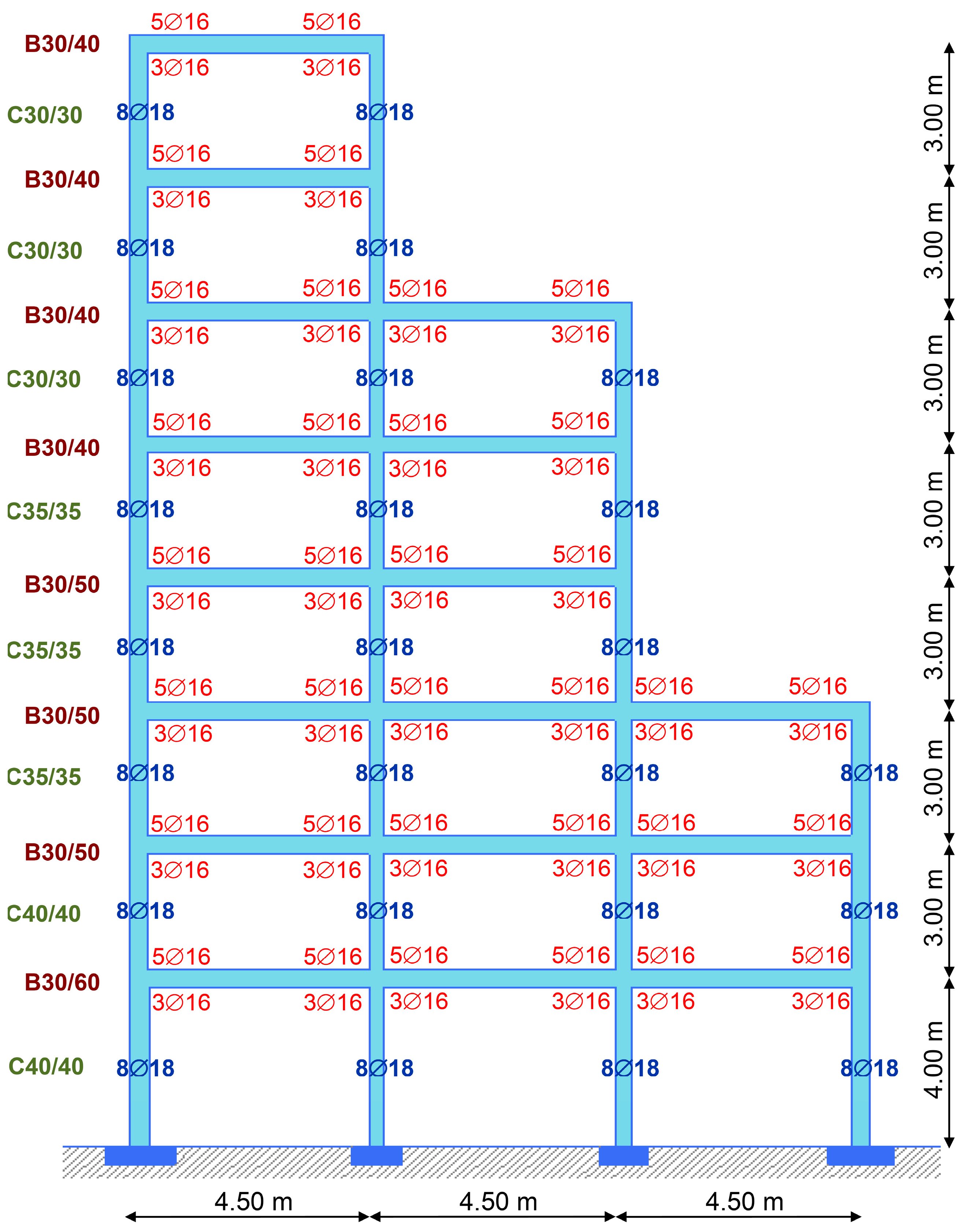 Infrastructures 05 00016 g008