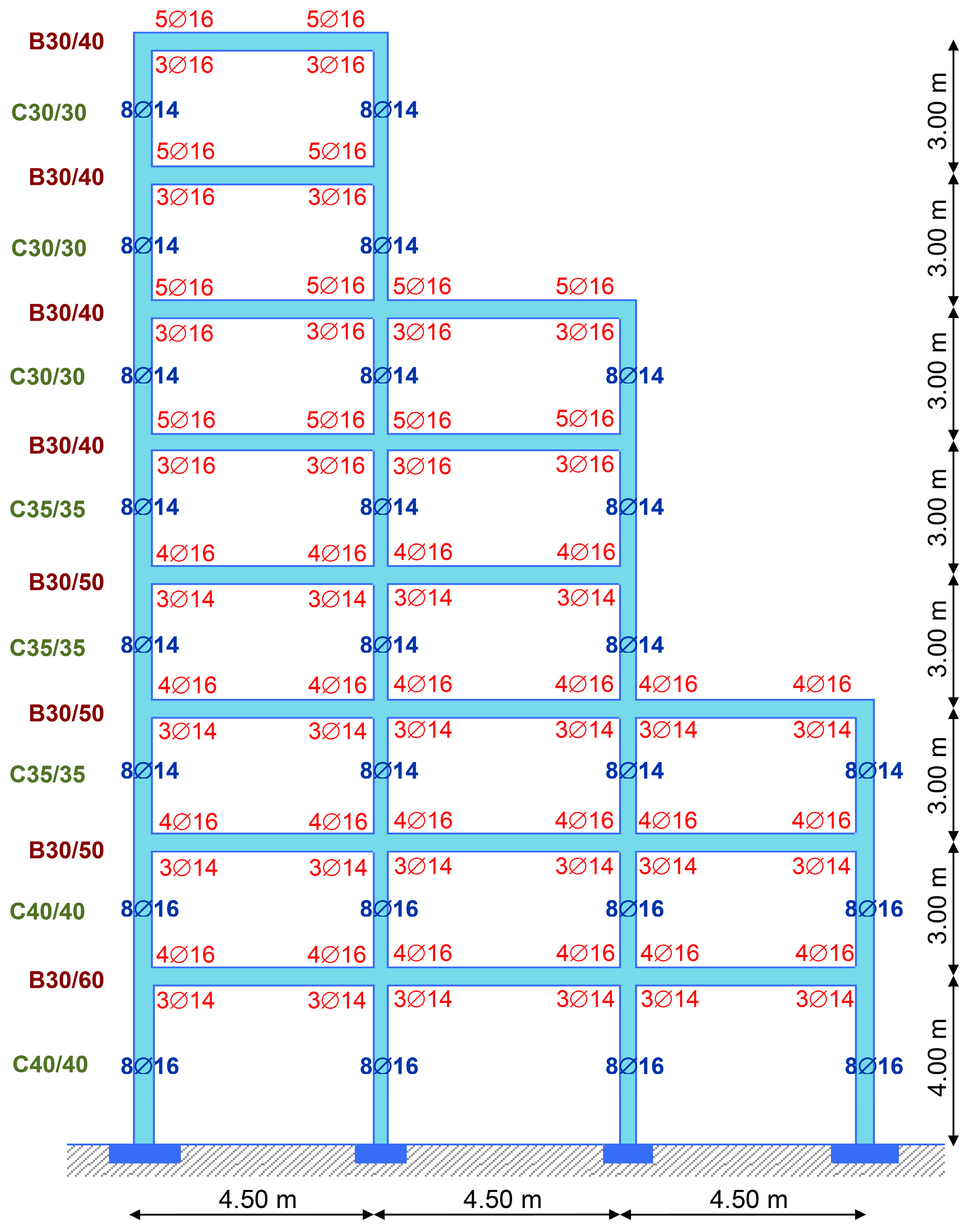 Infrastructures 05 00016 g009