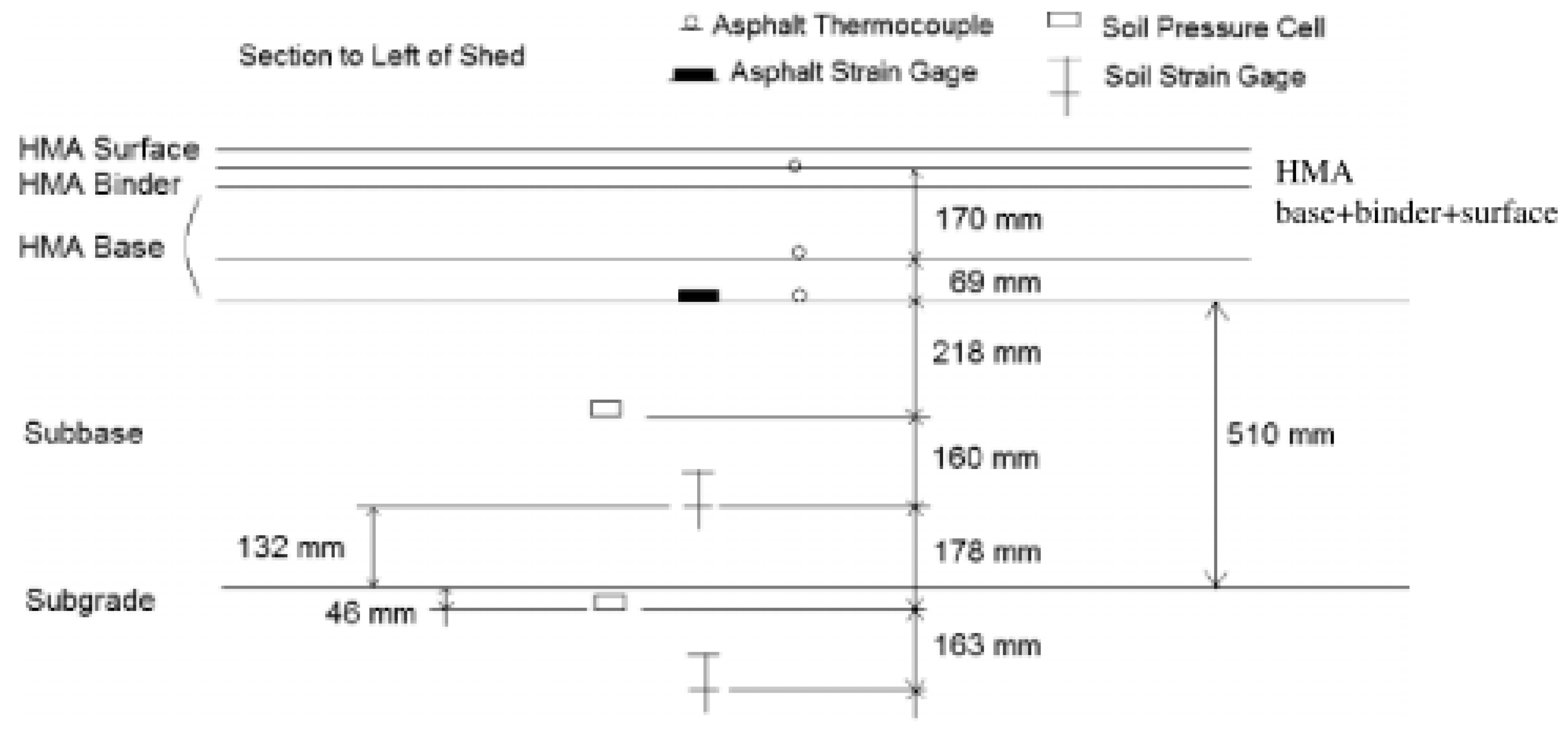 Infrastructures 05 00018 g008