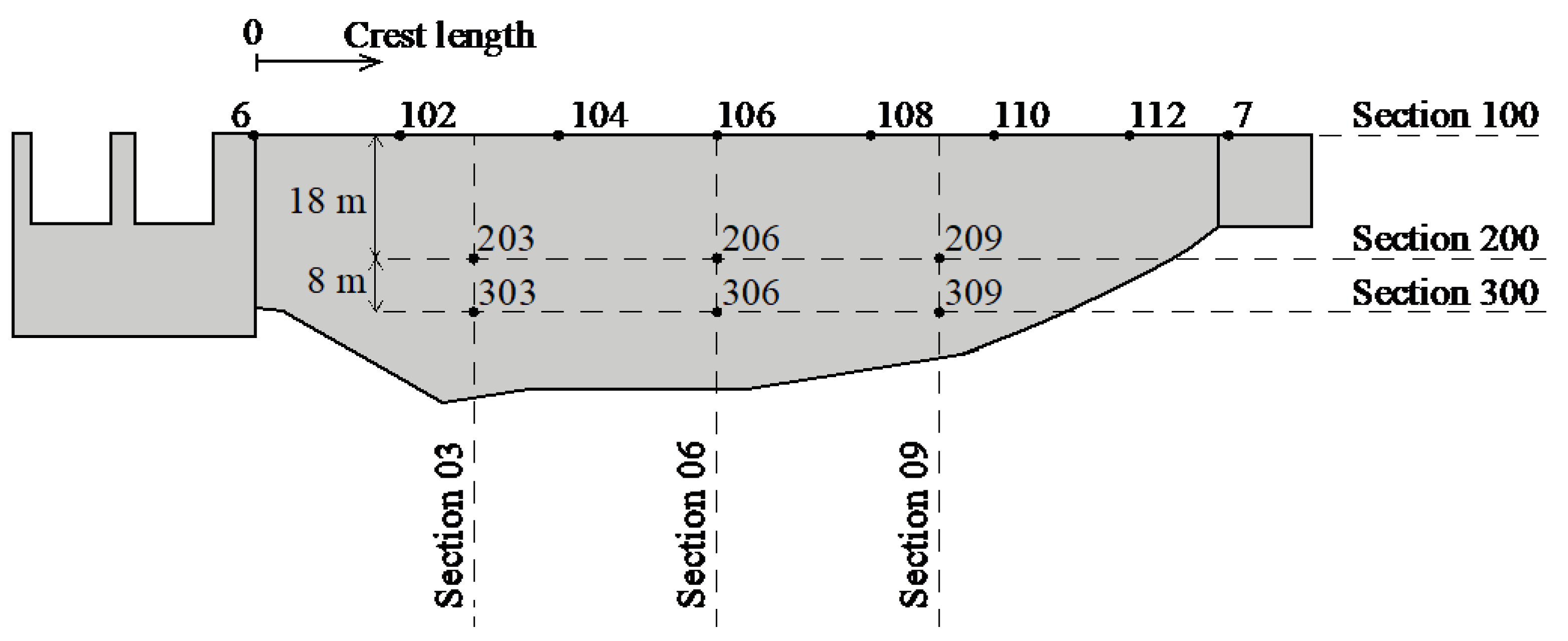 Infrastructures 05 00019 g002
