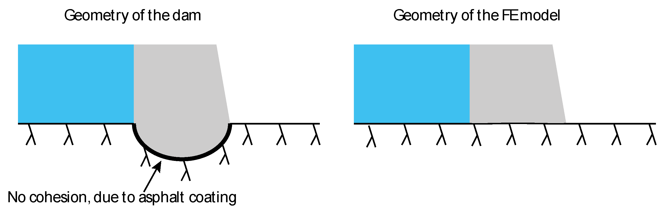 Infrastructures 05 00019 g006