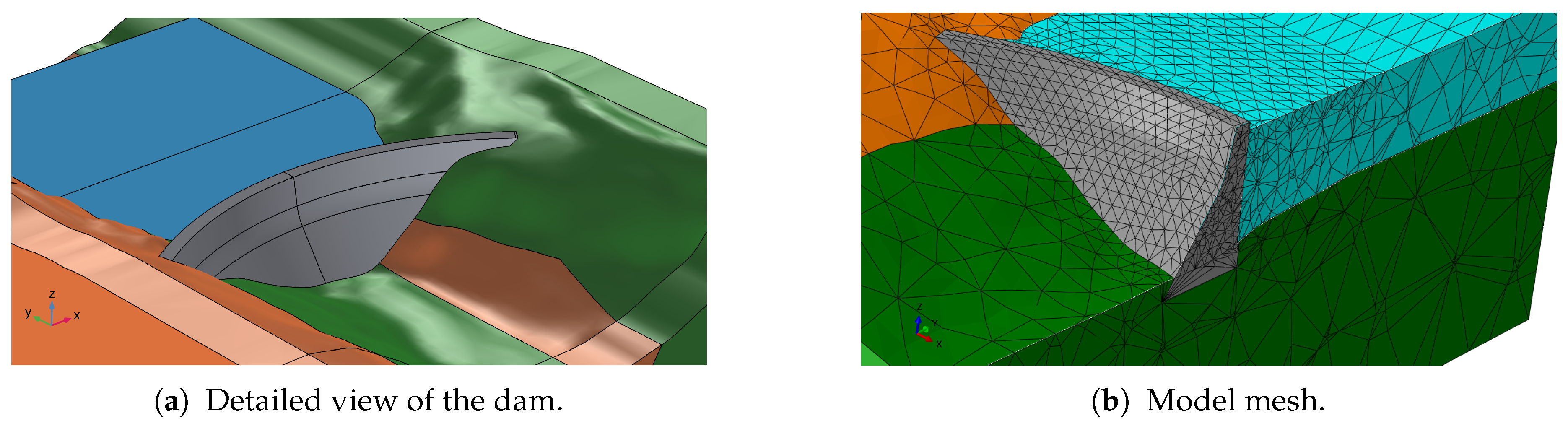 Infrastructures 05 00022 g003