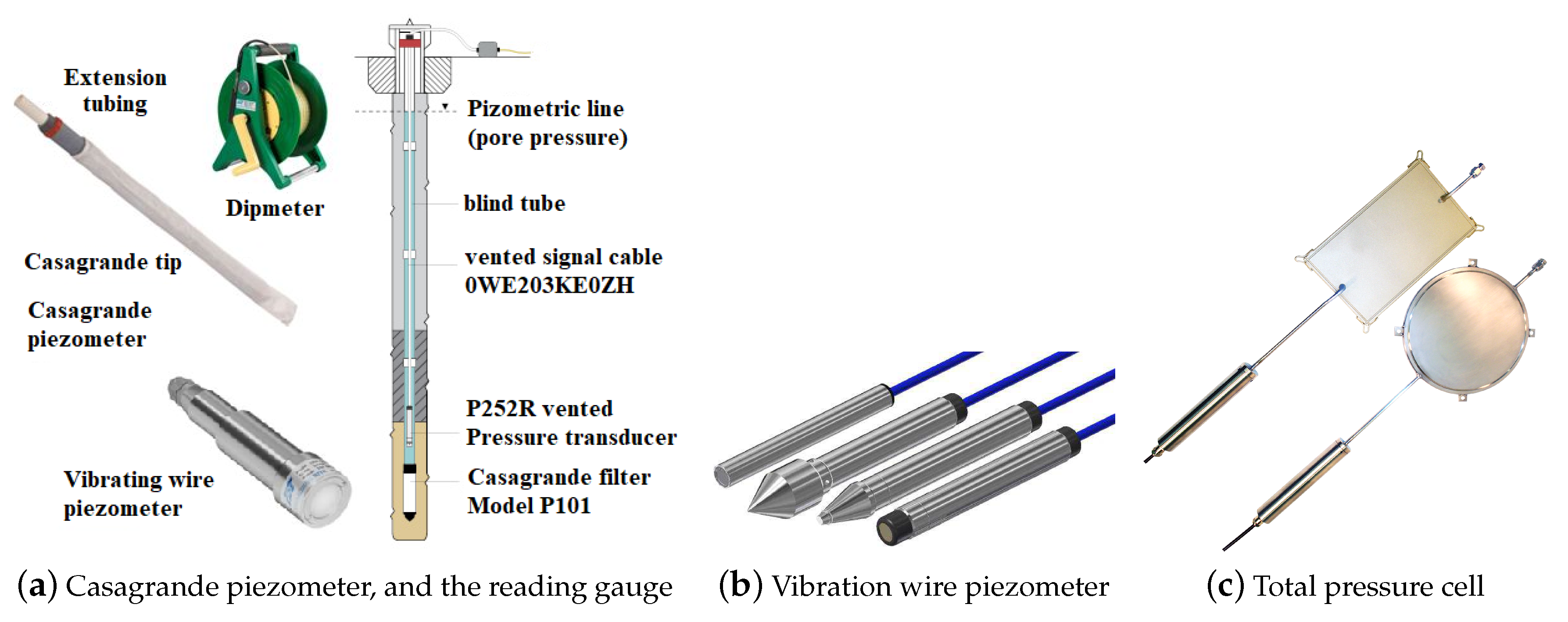 Infrastructures 05 00026 g004 Infrastructures 05 00026 g004