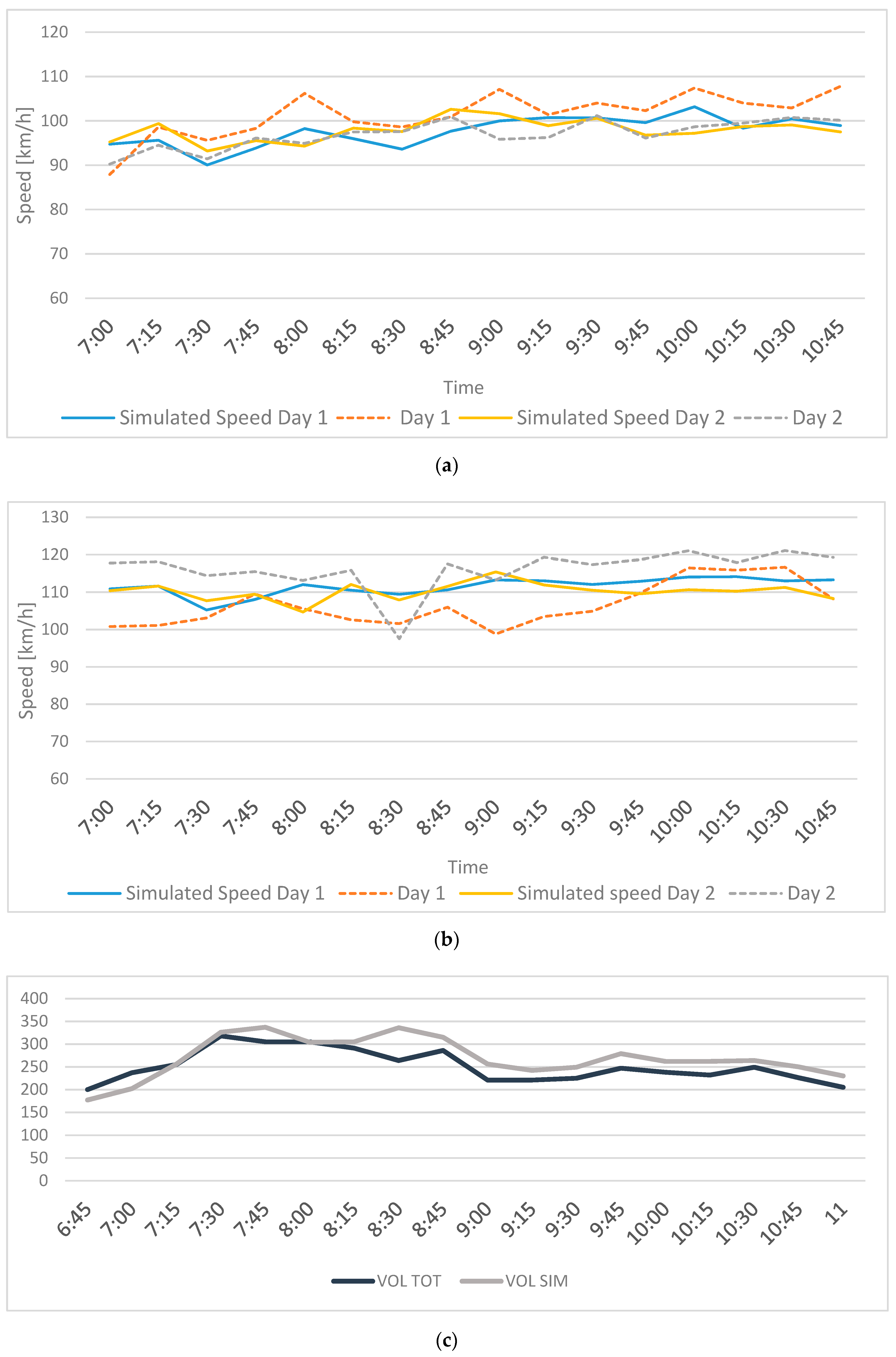 Infrastructures 05 00027 g005