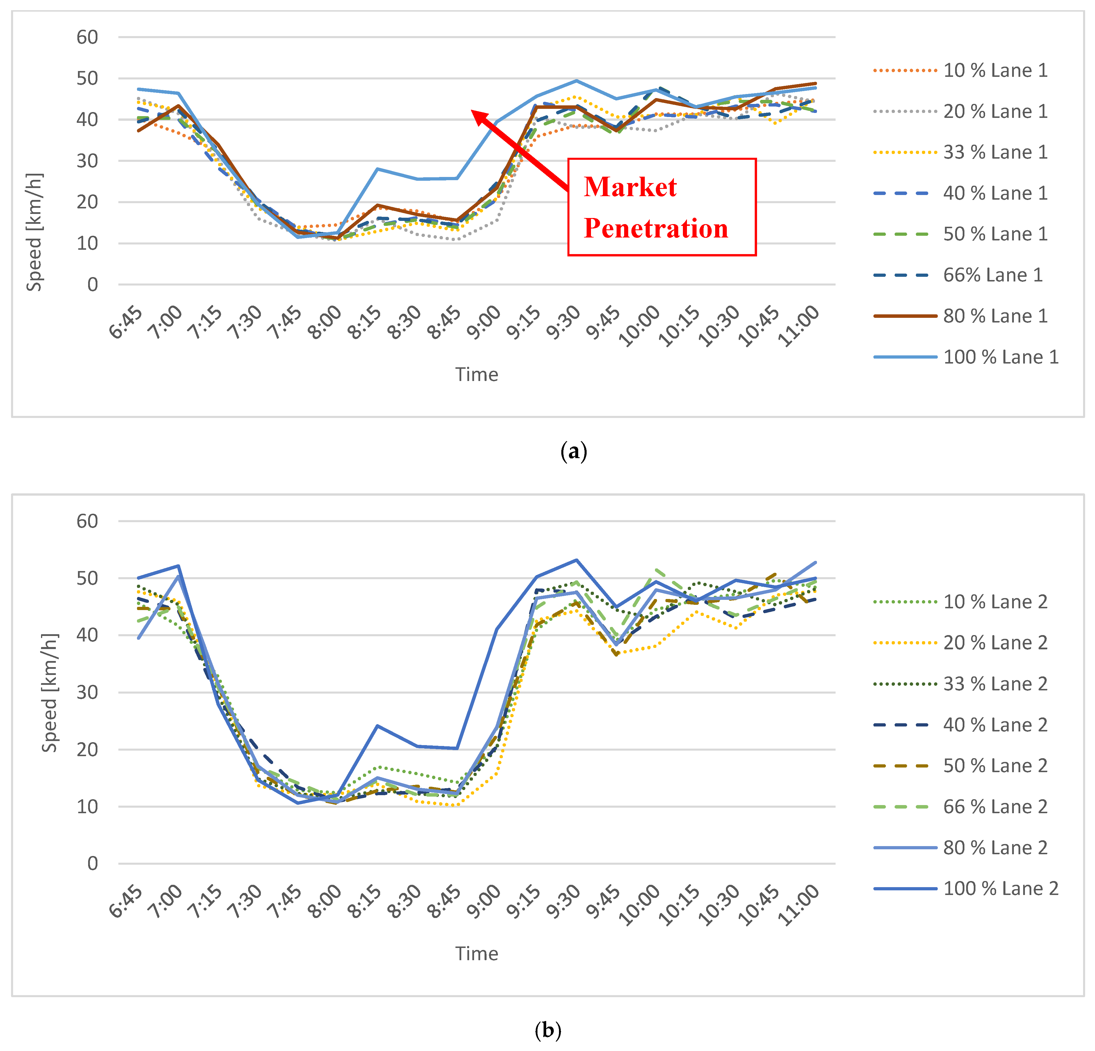 Infrastructures 05 00027 g008