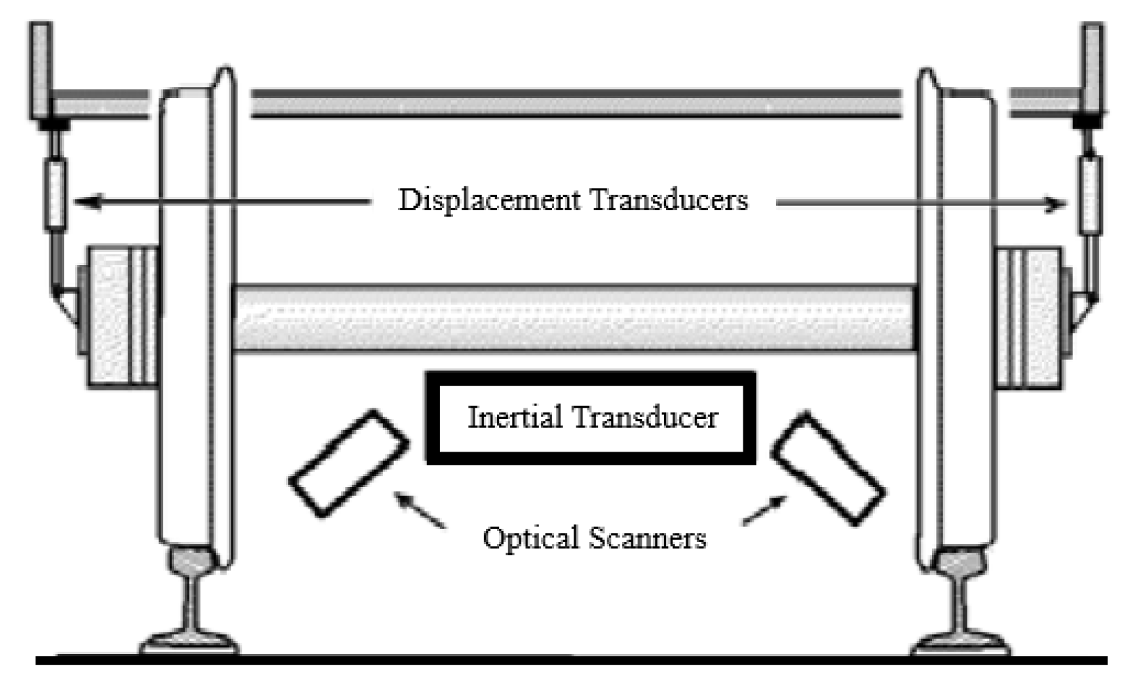 Infrastructures 05 00029 g001