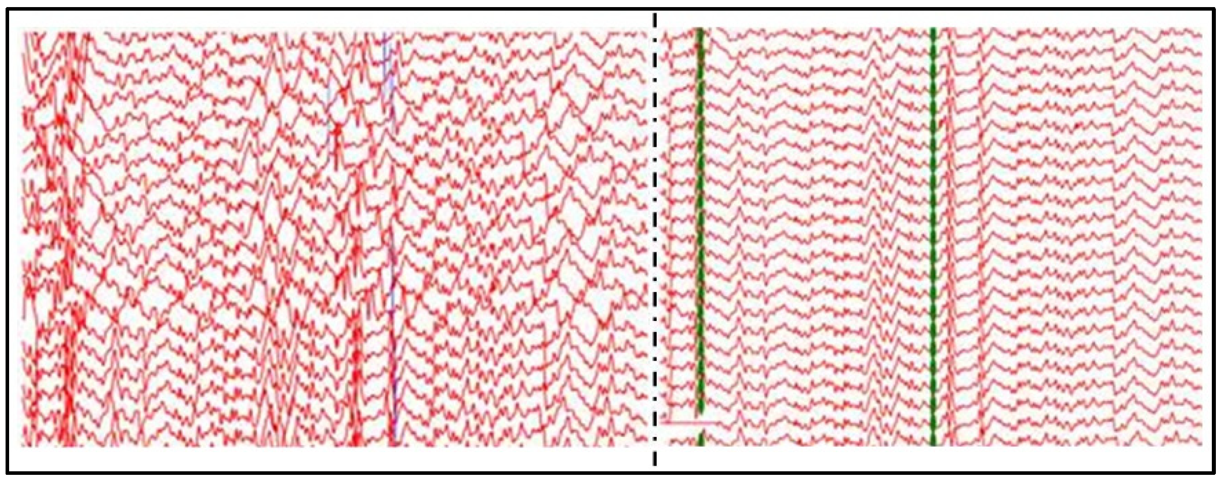 Infrastructures 05 00029 g005