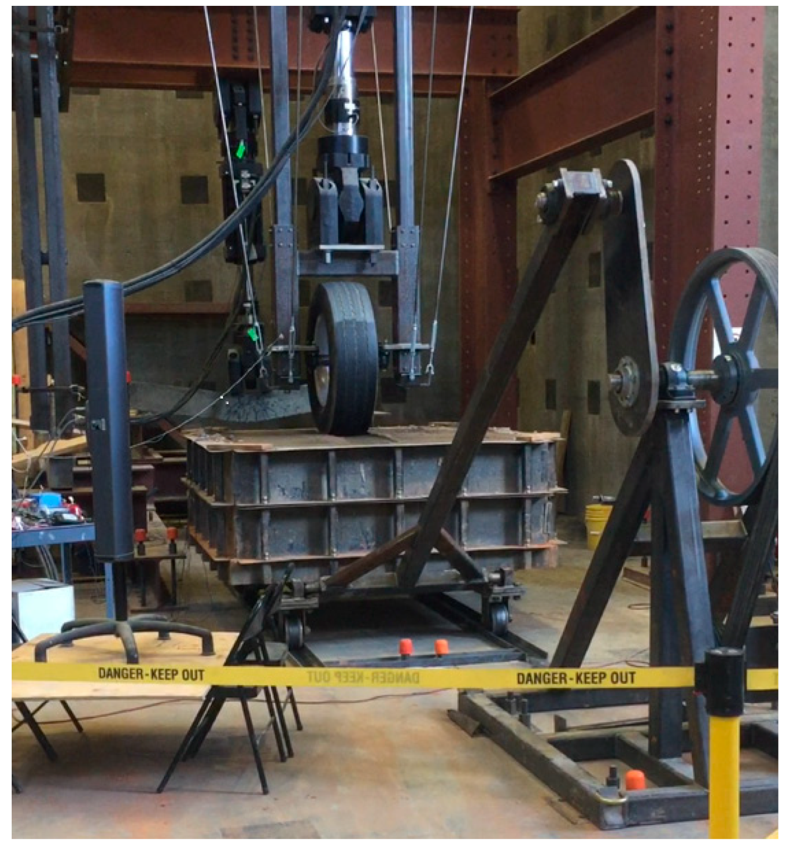 Infrastructures 05 00033 g001 550