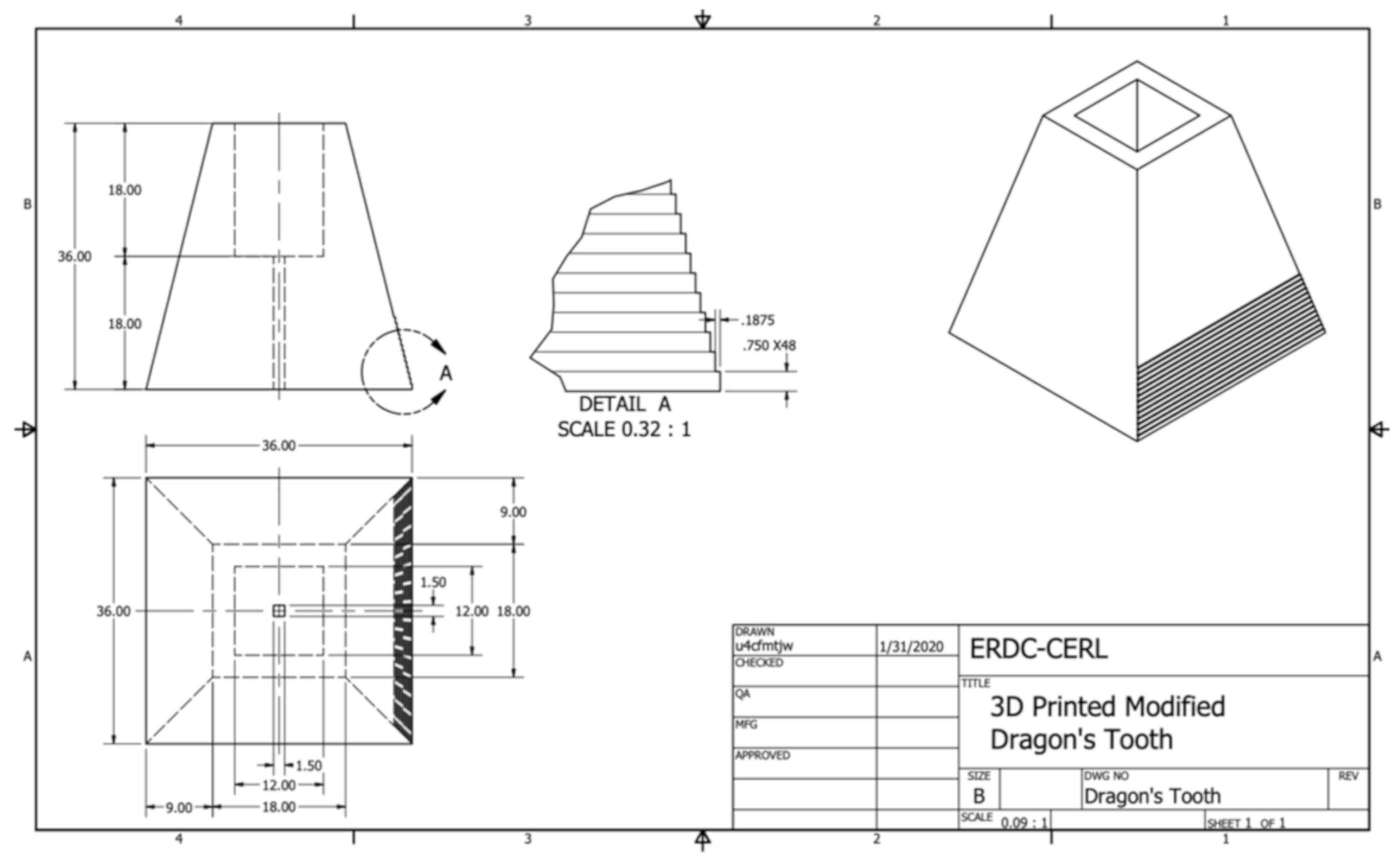 Infrastructures 05 00035 g002