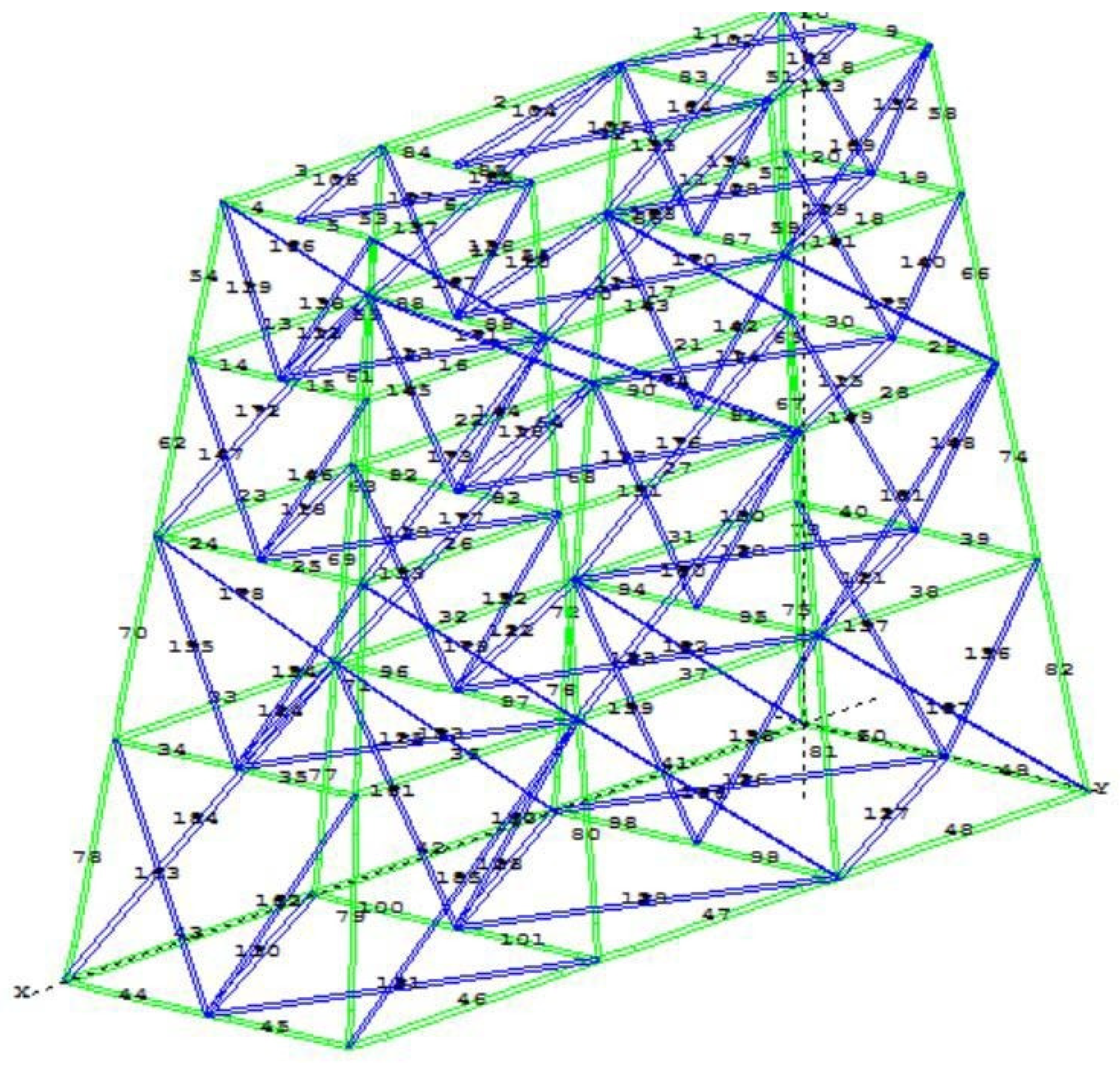 Infrastructures 05 00038 g001 Infrastructures 05 00038 g001